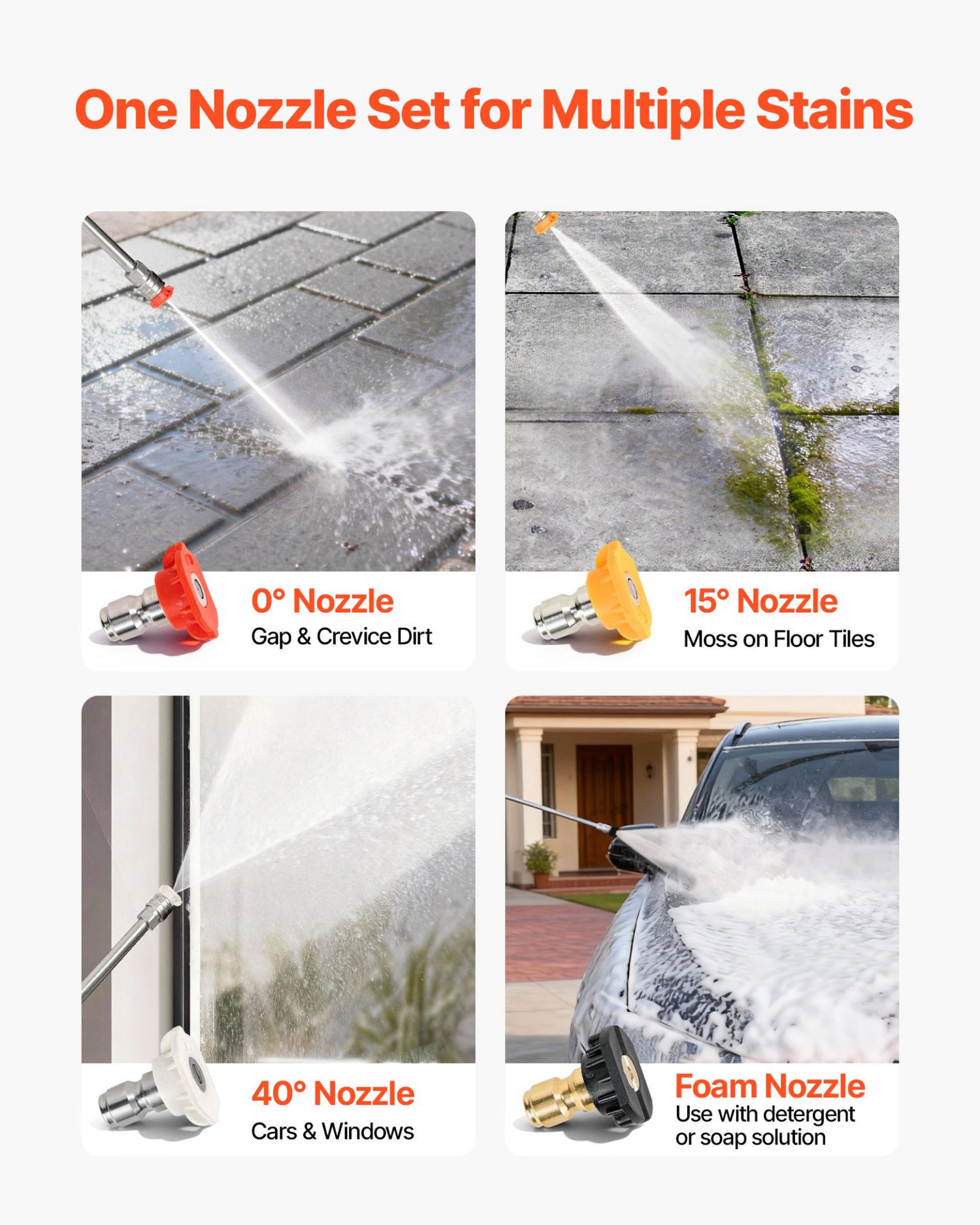Start2Finish VEVOR gas pressure washer with spray gun, wand, and nozzles for cleaning cars, fences, driveways, and patios.