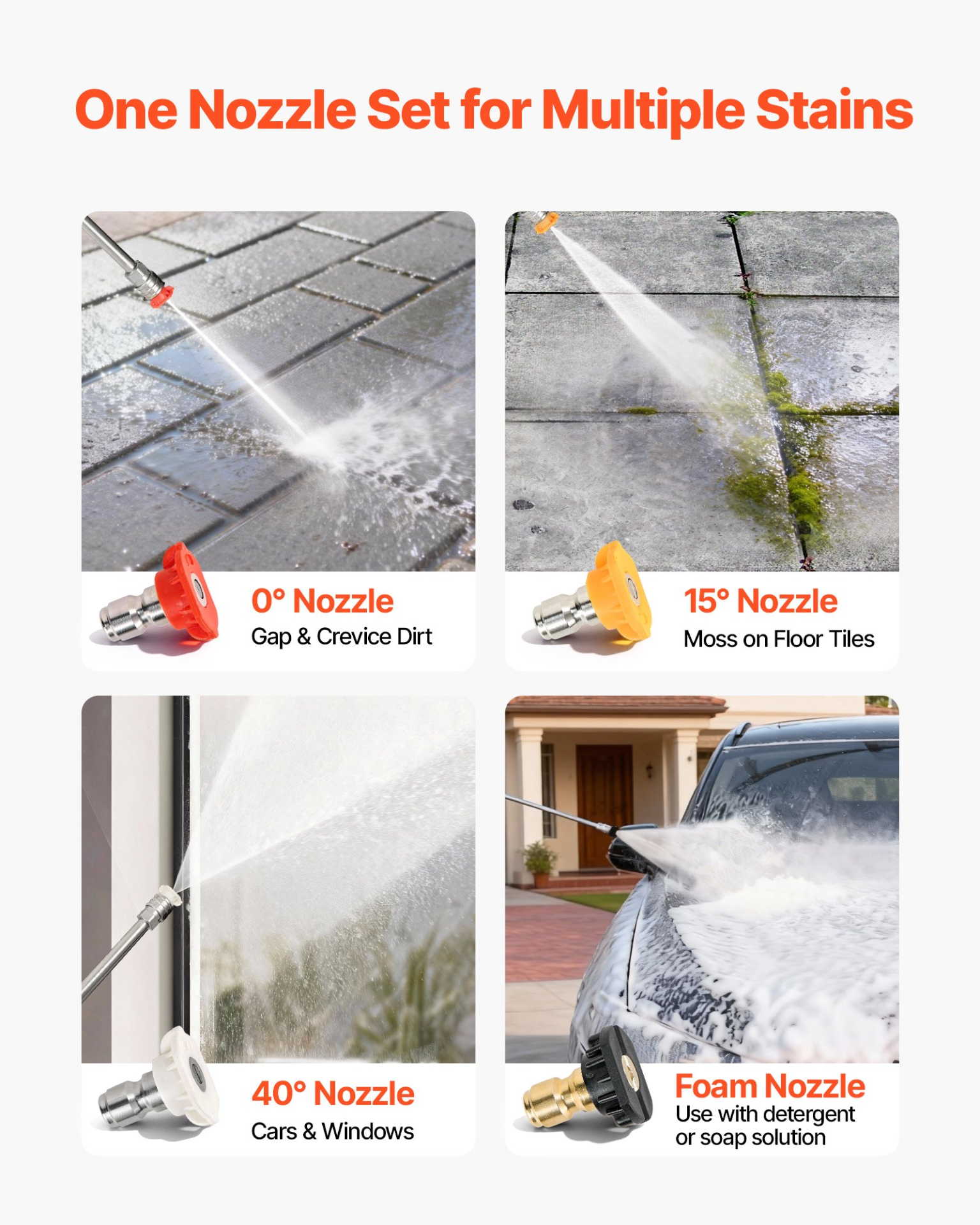 Start2Finish VEVOR gas pressure washer with spray gun, wand, and nozzles for cleaning cars, fences, driveways, and patios.