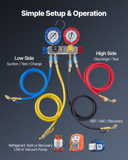 Start2Finish VEVOR AC manifold gauge set with 4-way valves, hoses, and gauges for refrigerant R22, R410A, R12 air conditioning repair
