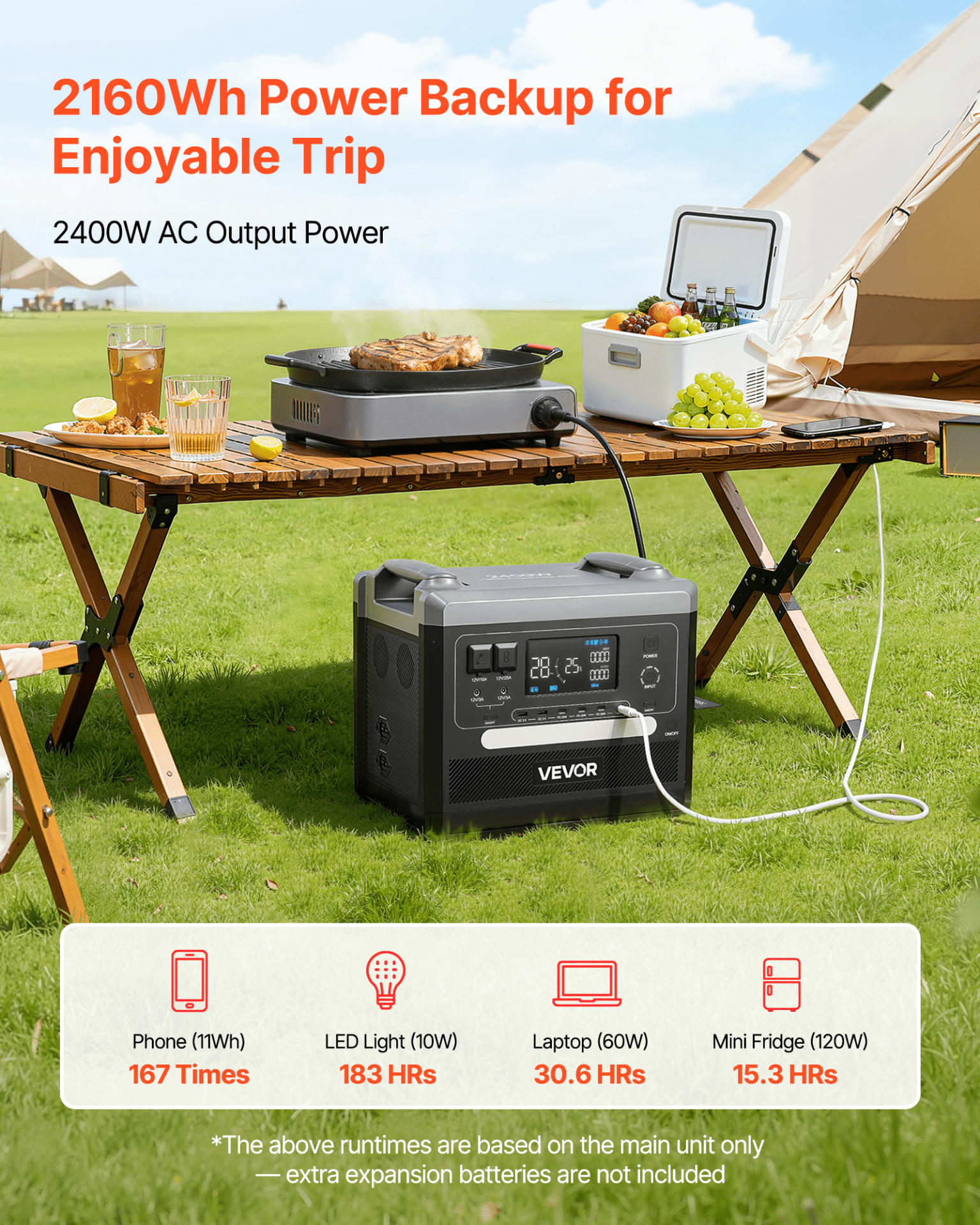 Start2Finish VEVOR portable power station with multiple output ports and expandable LiFePO4 battery for camping or home backup.