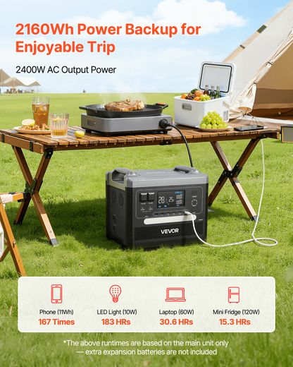 Start2Finish VEVOR portable power station with multiple output ports and expandable LiFePO4 battery for camping or home backup.