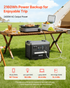 Start2Finish VEVOR portable power station with multiple output ports and expandable LiFePO4 battery for camping or home backup.