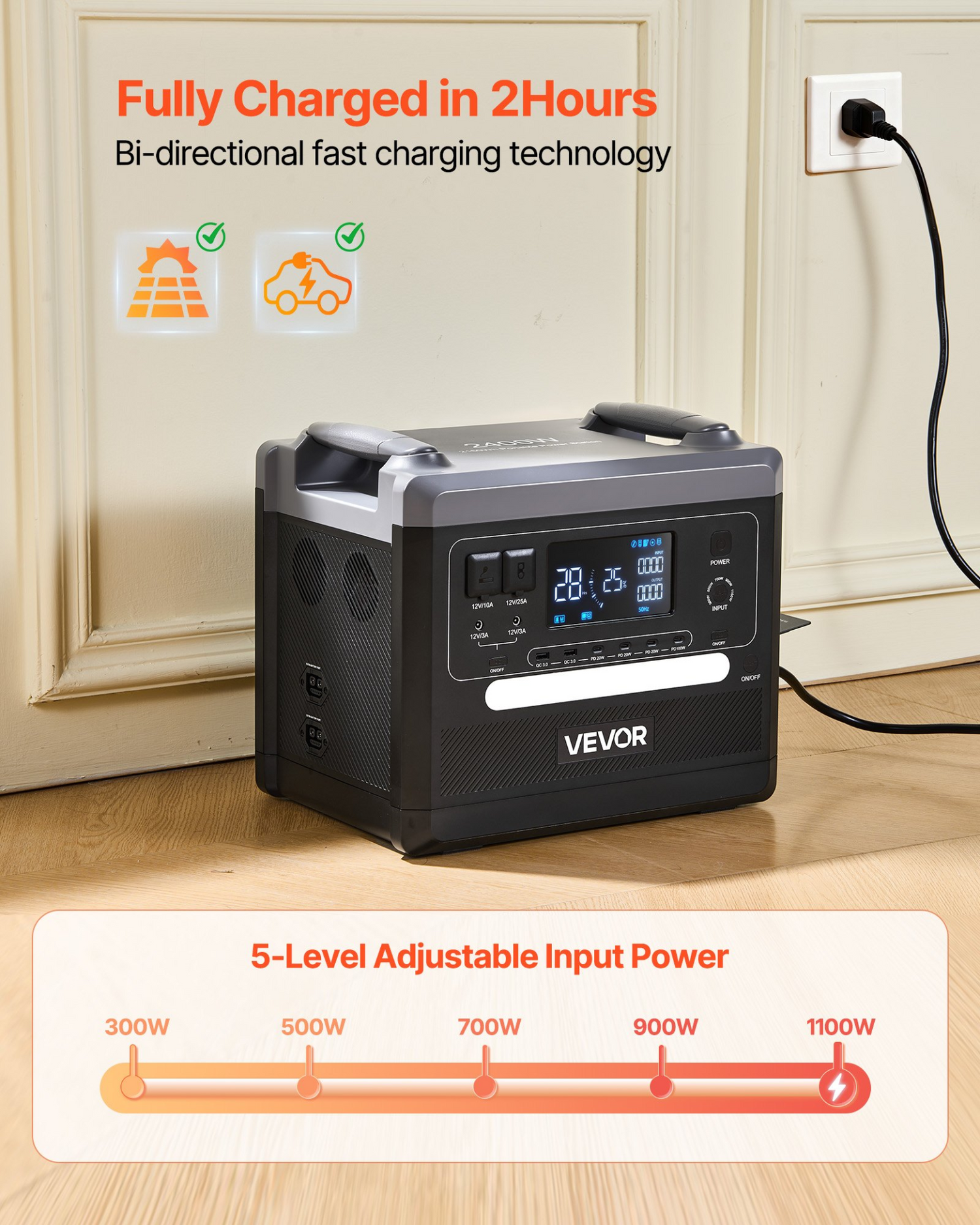 Start2Finish VEVOR portable power station with 10 outputs, LiFePO4 battery, suitable for camping, RV, and home backup.