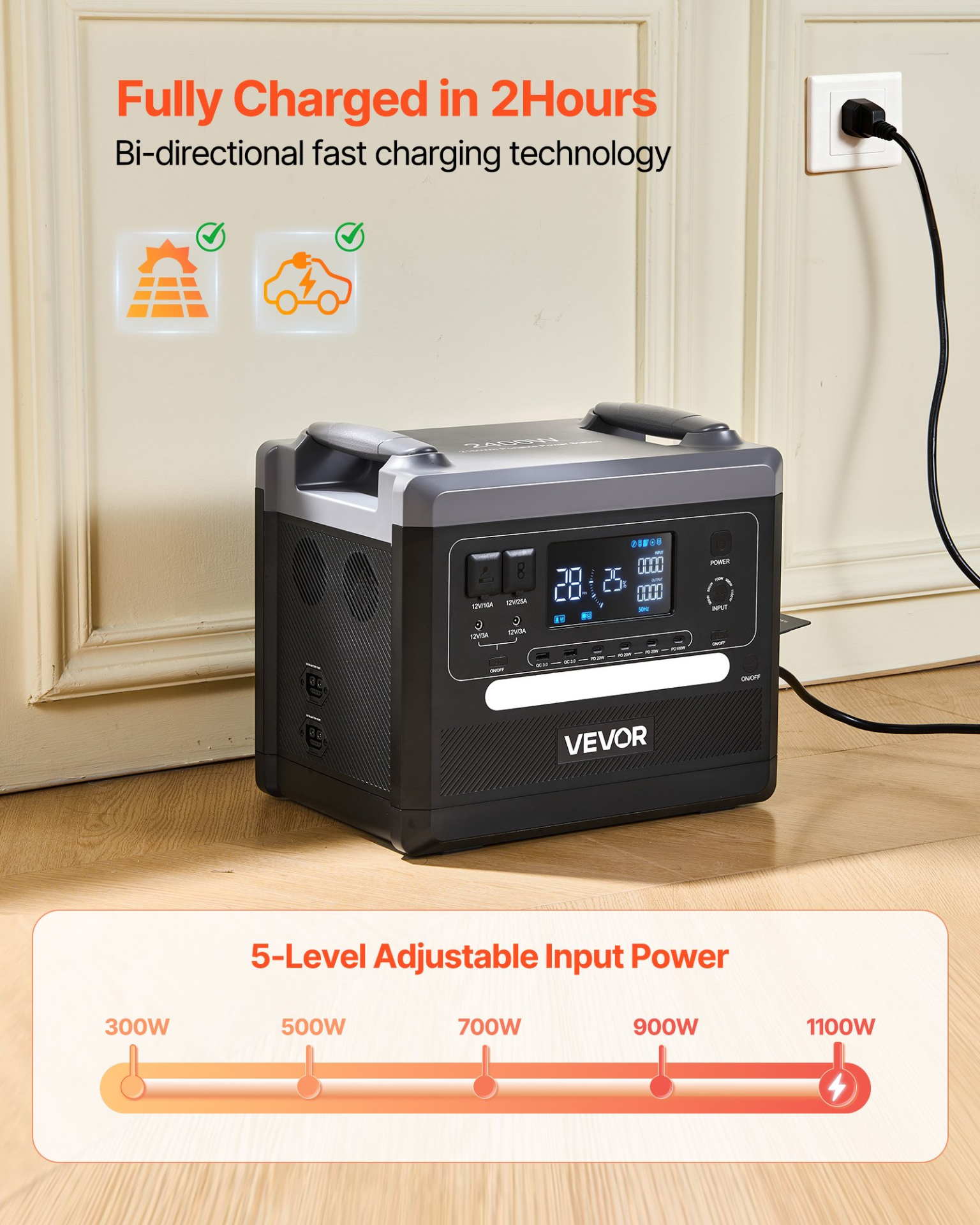 Start2Finish VEVOR portable power station with 10 outputs, LiFePO4 battery, suitable for camping, RV, and home backup.