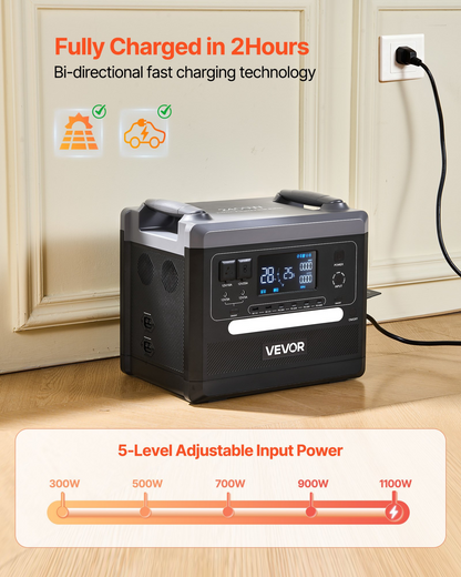Start2Finish VEVOR portable power station with 10 outputs, LiFePO4 battery, suitable for camping, RV, and home backup.