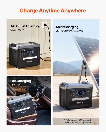 Start2Finish VEVOR portable power station with 10 output ports, LiFePO4 battery, and adjustable input for home, camping, or RV use.