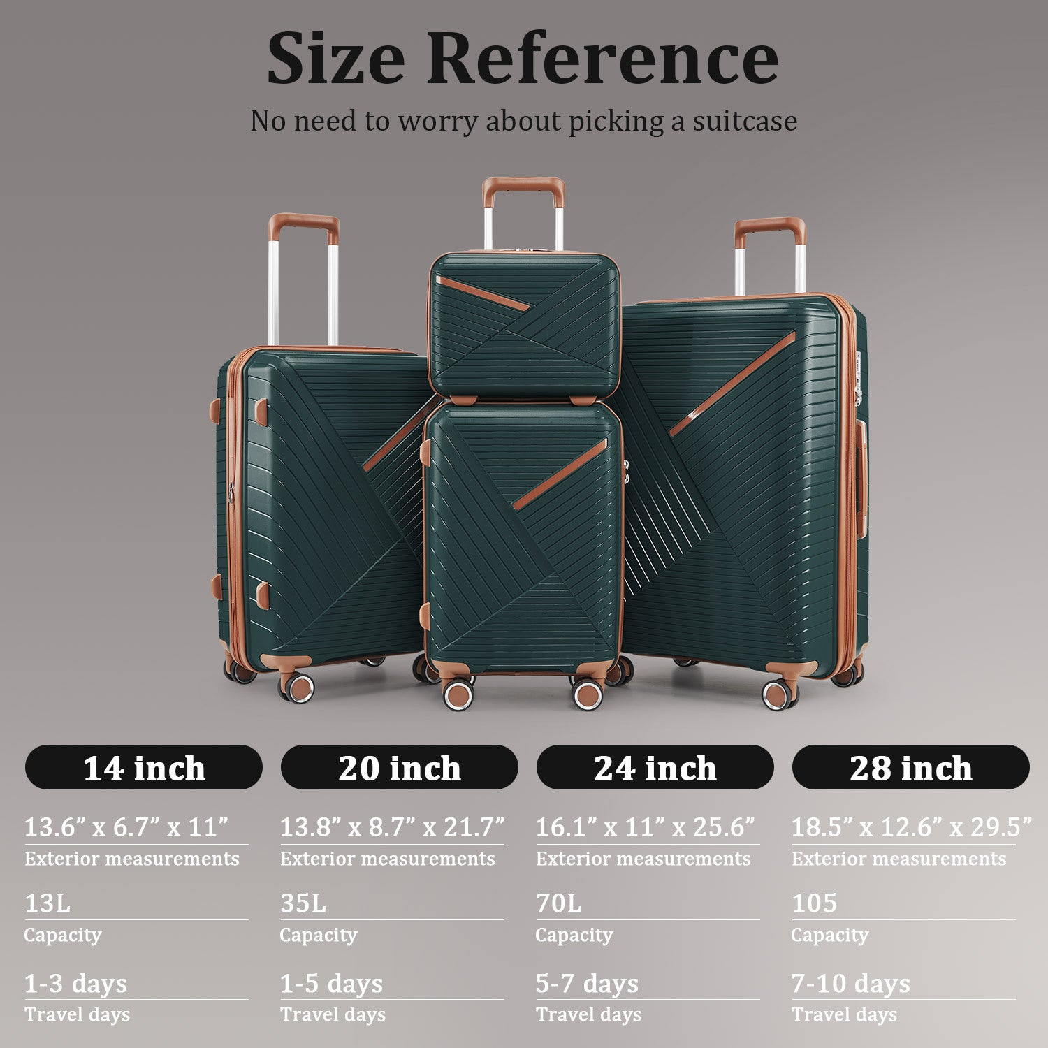 Start2Finish expandable lightweight 4-piece luggage set with double 360° spinner wheels and TSA lock, shown in the image.