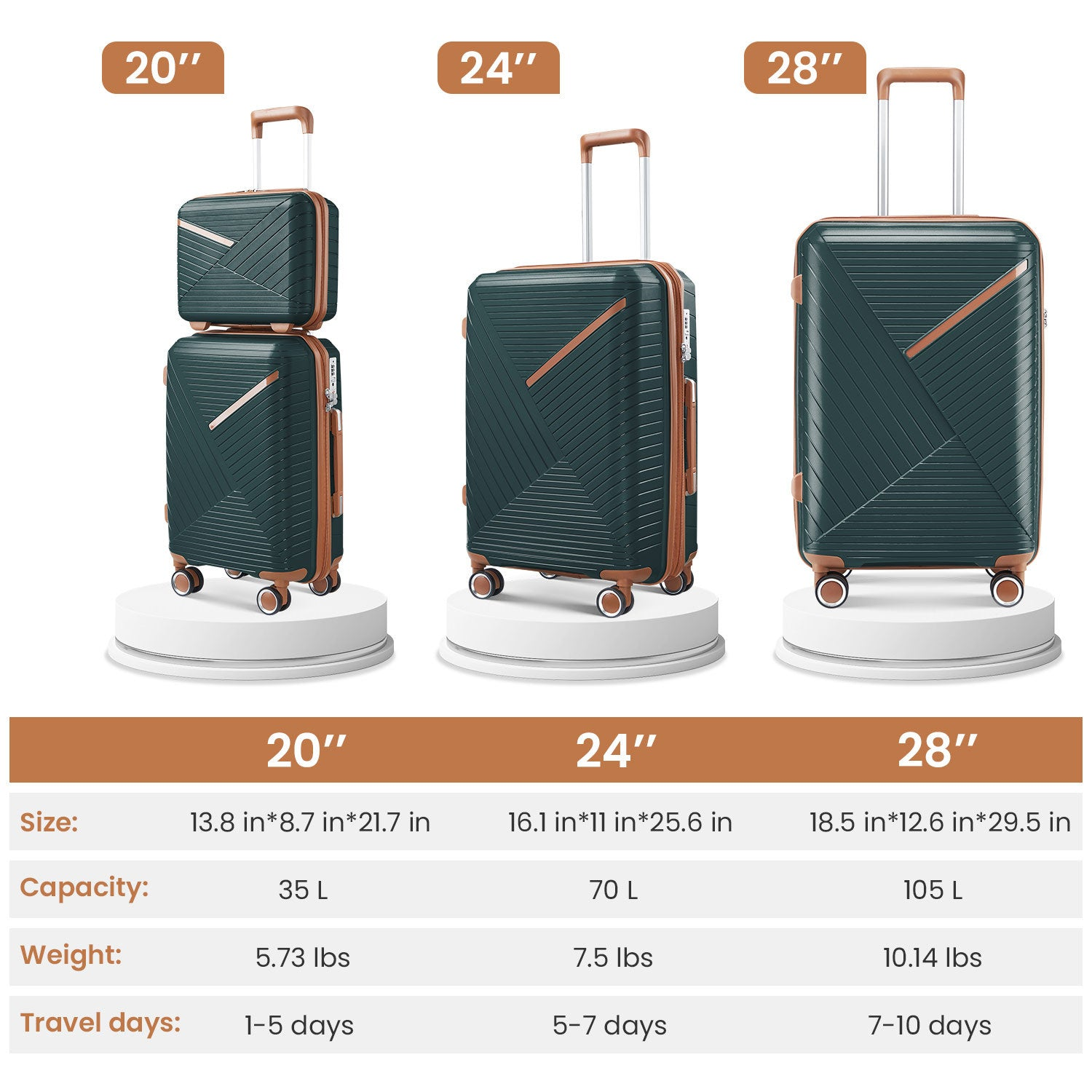 Start2Finish expandable lightweight 4-piece luggage set with double 360° spinner wheels and TSA lock, accessories for travel.