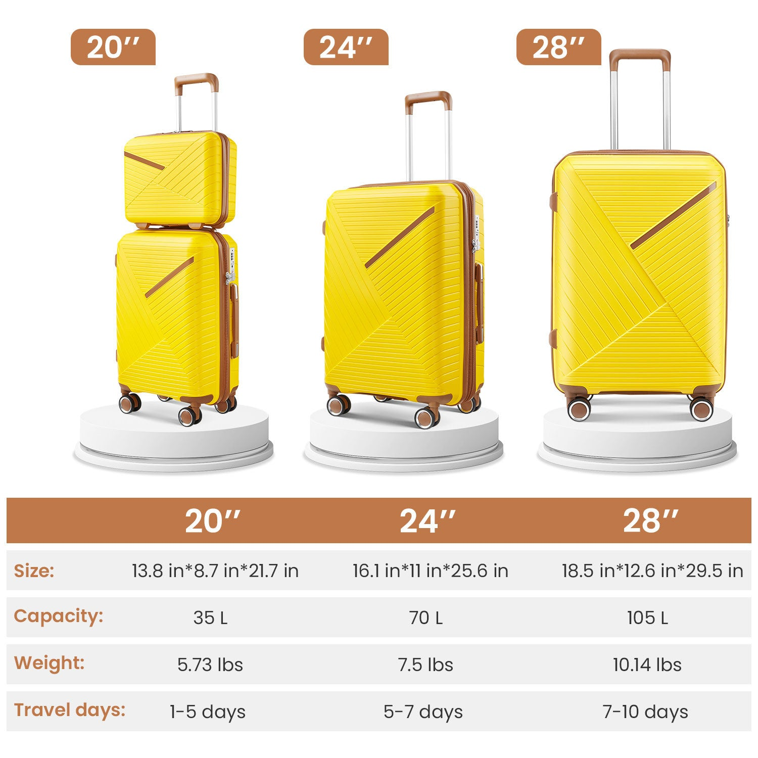 Start2Finish expandable lightweight 4-piece luggage set with double 360° spinner wheels and TSA lock, accessories for travel.