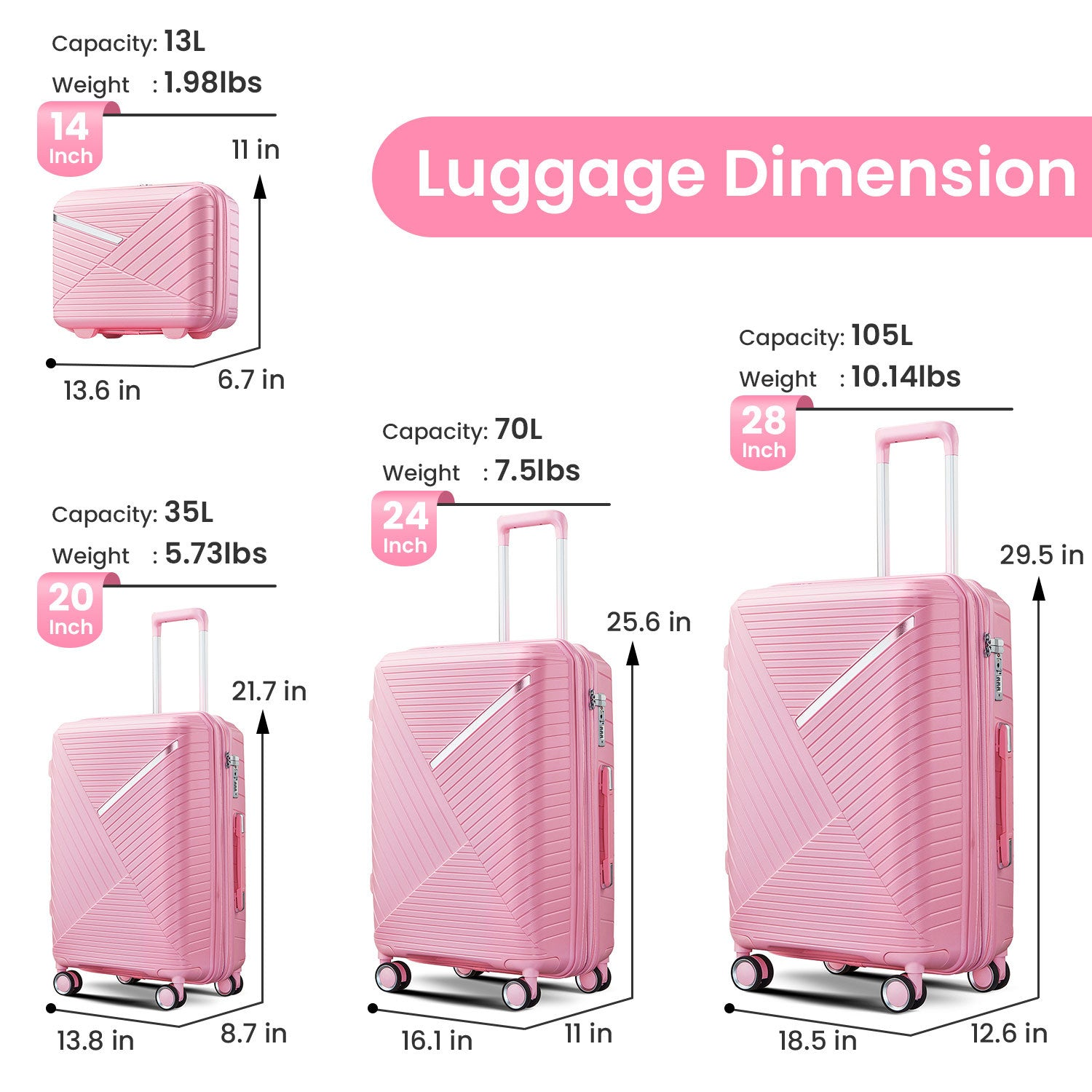 Expandable lightweight 4-piece luggage set by Start2Finish featuring double 360° spinner wheels and TSA lock for travel accessories.