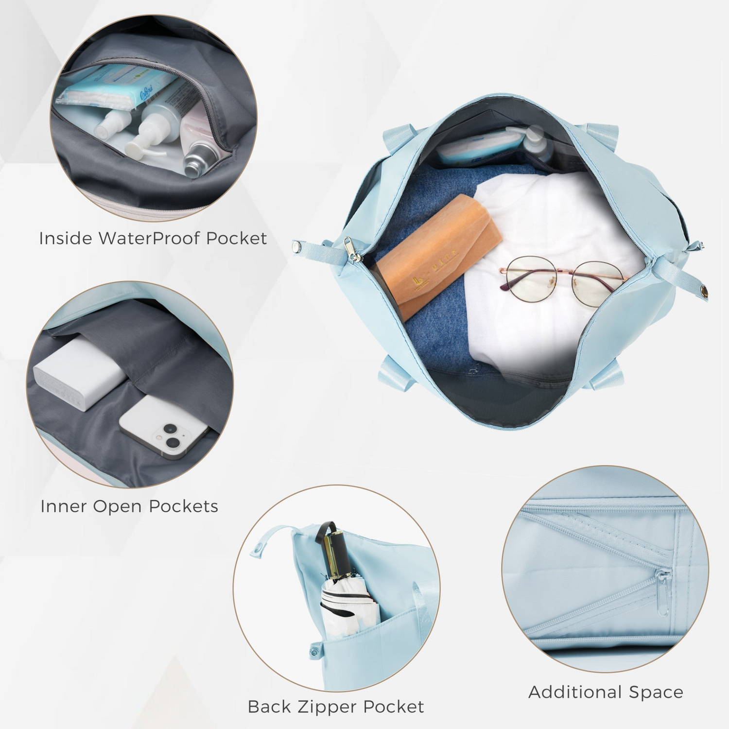 Start2Finish 5-piece luggage set with USB port, hard shell ABS+PC, spinner wheels, and travel bags for durable travel accessories.