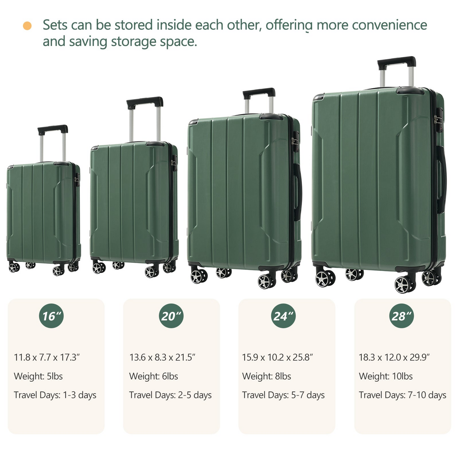 Start2Finish 6-piece hardshell luggage set with expandable lightweight suitcases, dual-wheel design, and TSA locks.