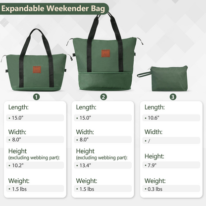 Start2Finish 6-piece hardshell luggage set with expandable suitcases, dual-wheel design, and TSA locks for travel accessories.