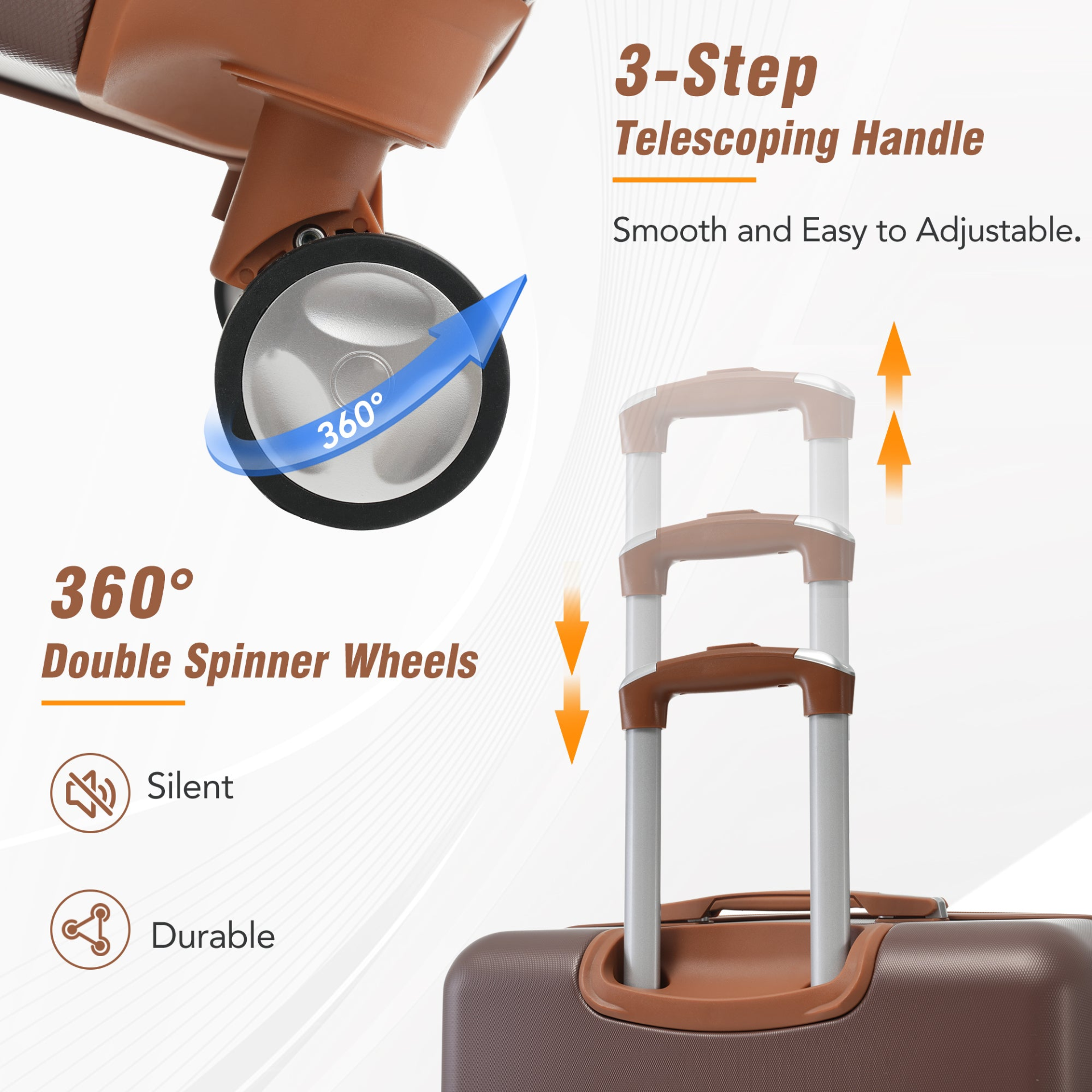 Start2Finish hardshell luggage set with spinner suitcases, cosmetic case, TSA lock, lightweight travel accessories in image.
