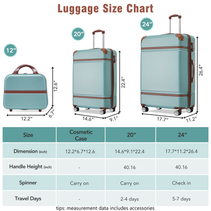 Start2Finish hardshell luggage set with spinner suitcases, cosmetic case, TSA lock, lightweight travel accessories in a sleek design.