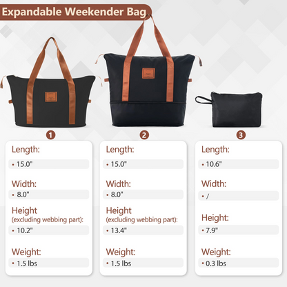 Start2Finish 20-inch carry-on hardshell ABS luggage set with spinner wheels, three-piece travel accessories.