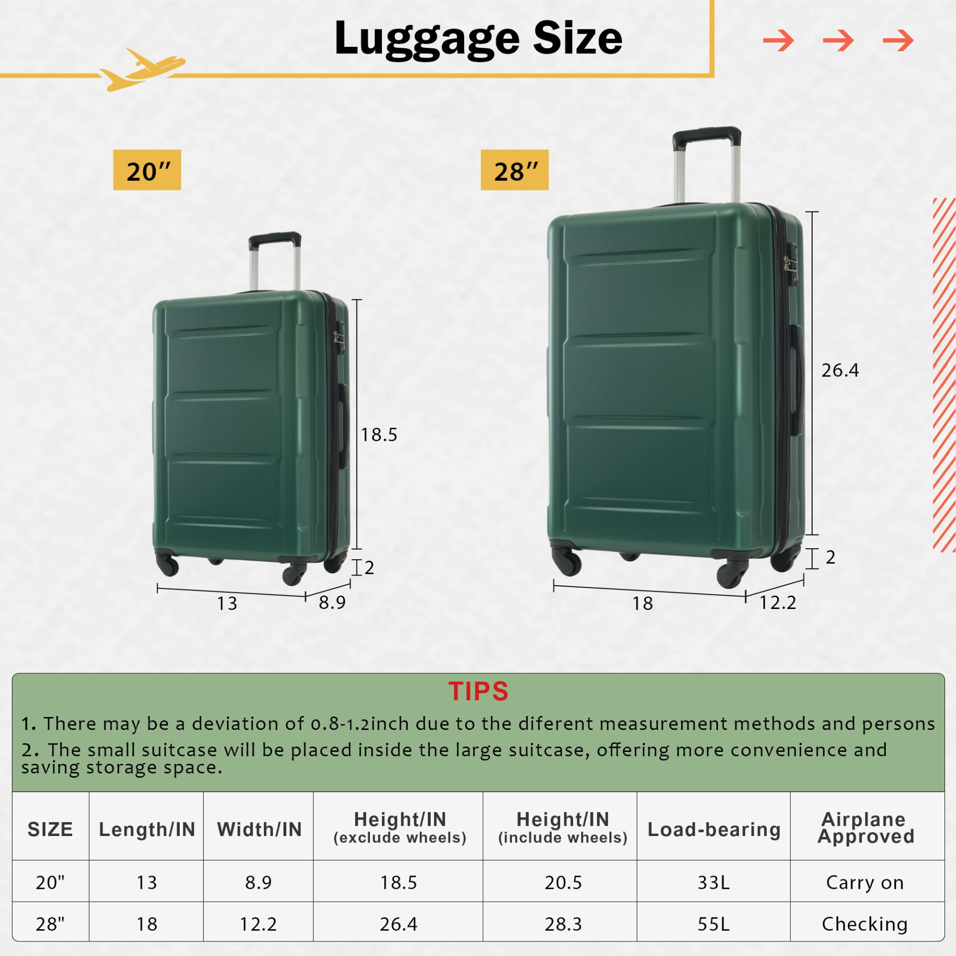 Expandable lightweight ABS spinner suitcase set with TSA lock, featuring multiple accessories and durable design by Start2Finish.