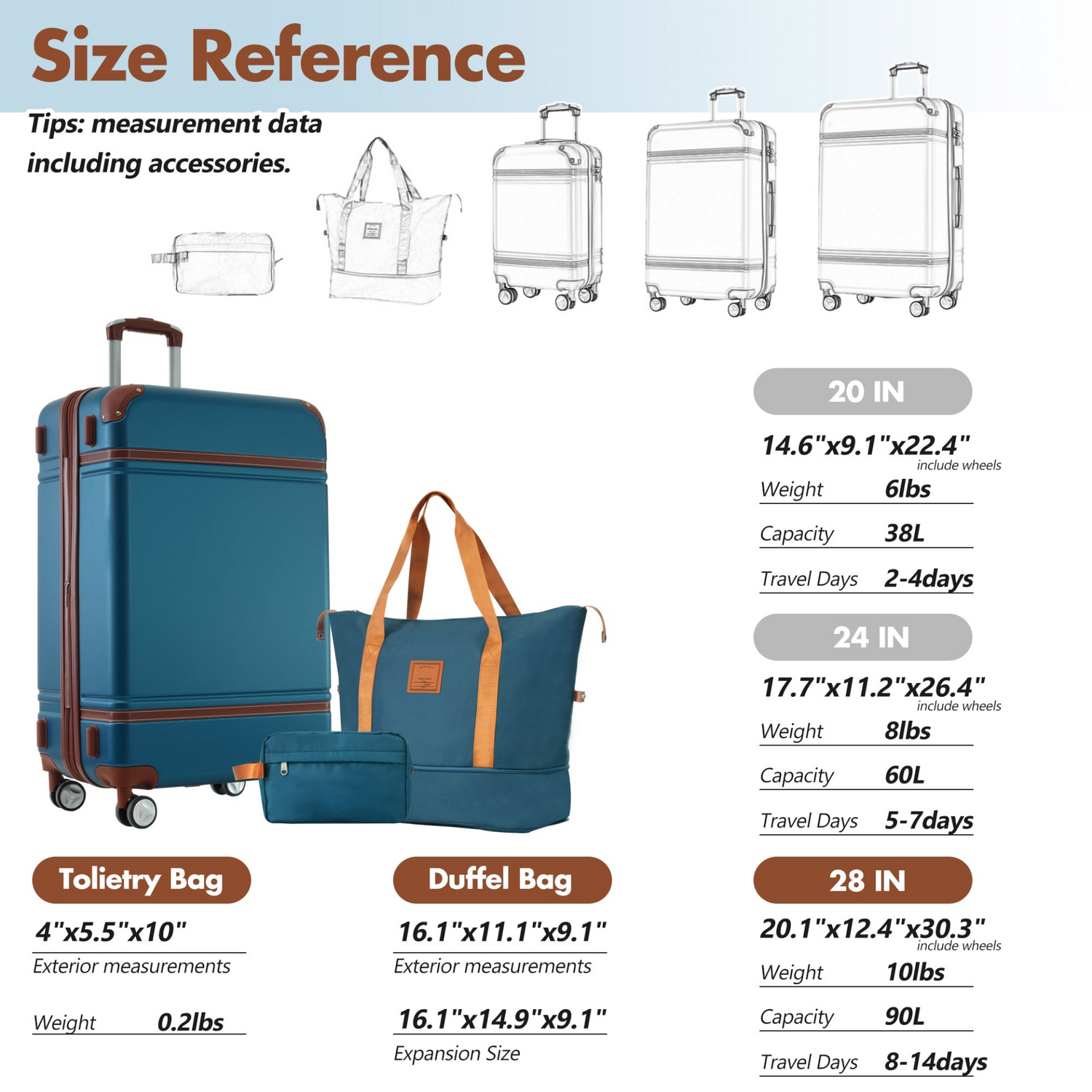 Start2Finish hardshell luggage set with lightweight suitcases, dual spinner wheels, TSA lock, and vintage design.