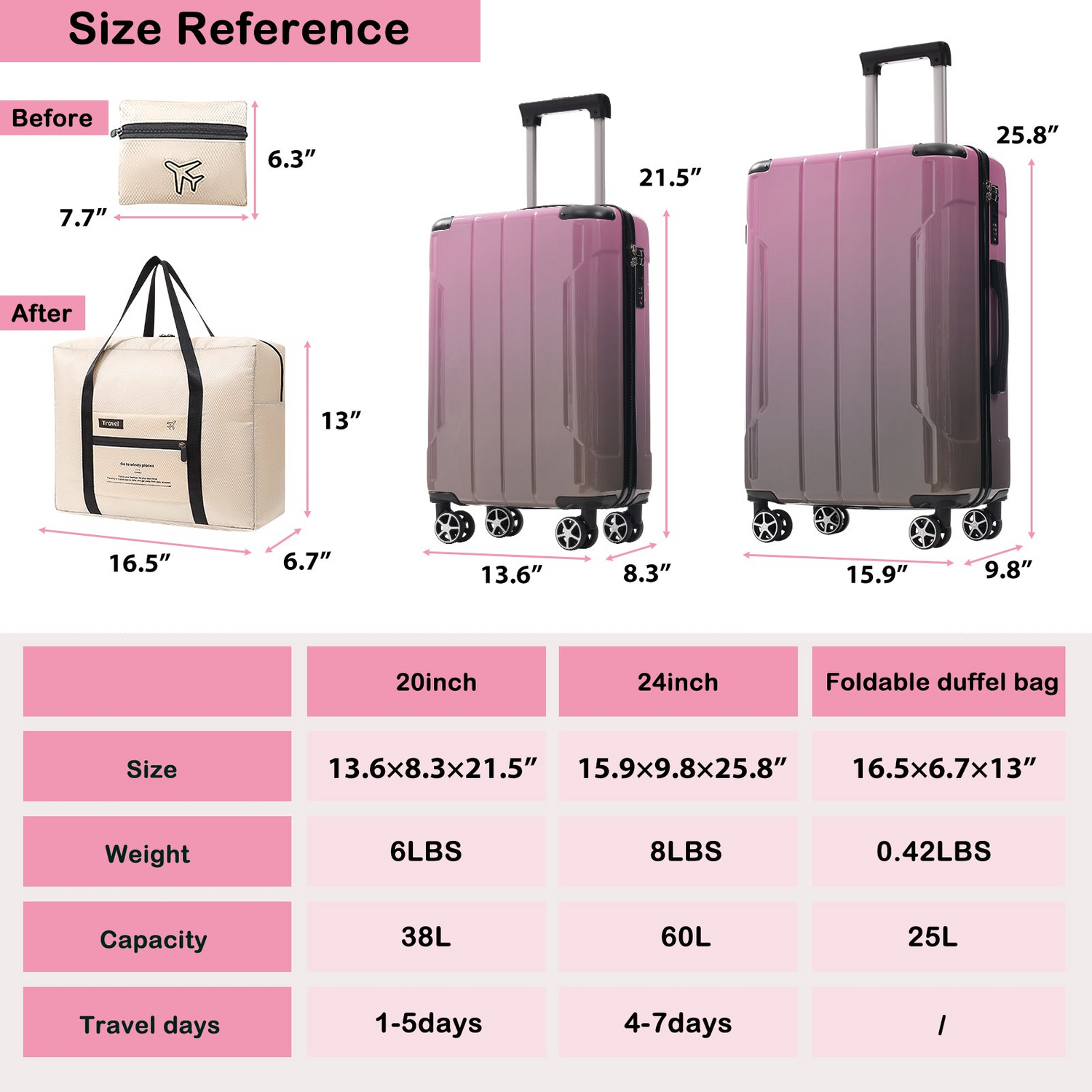 Start2Finish 3-piece luggage set with spinner wheels and built-in TSA lock, durable travel suitcases for easy packing and mobility.