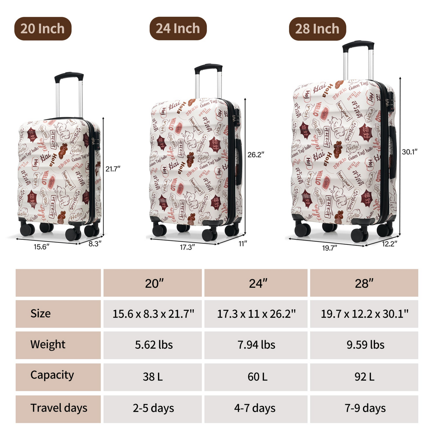 Start2Finish 3-piece hardshell luggage set with spinner wheels and TSA locks, featuring durable suitcases for travel.