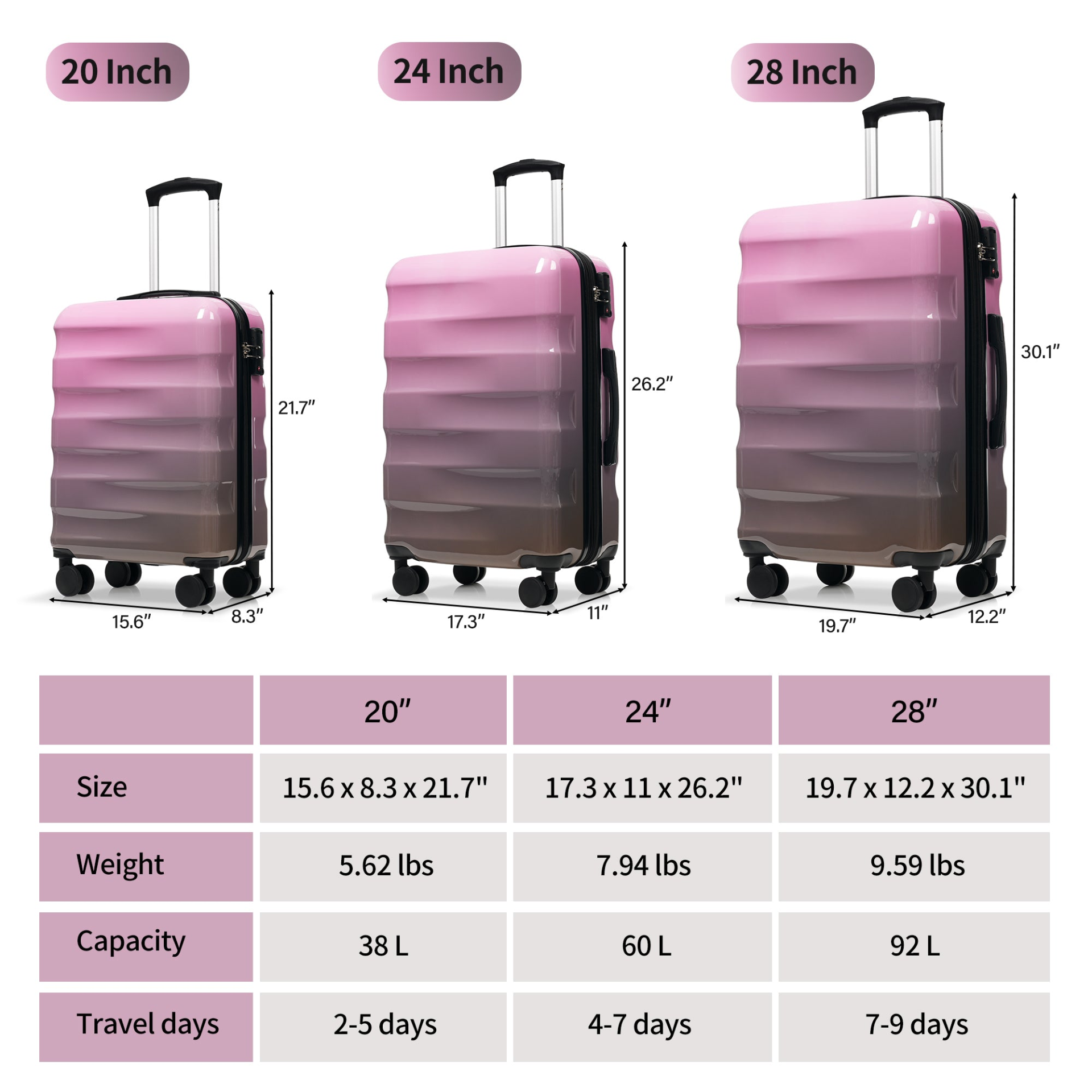 Start2Finish 3-piece hardshell luggage set with spinner wheels and TSA lock, designed for durable travel accessories.