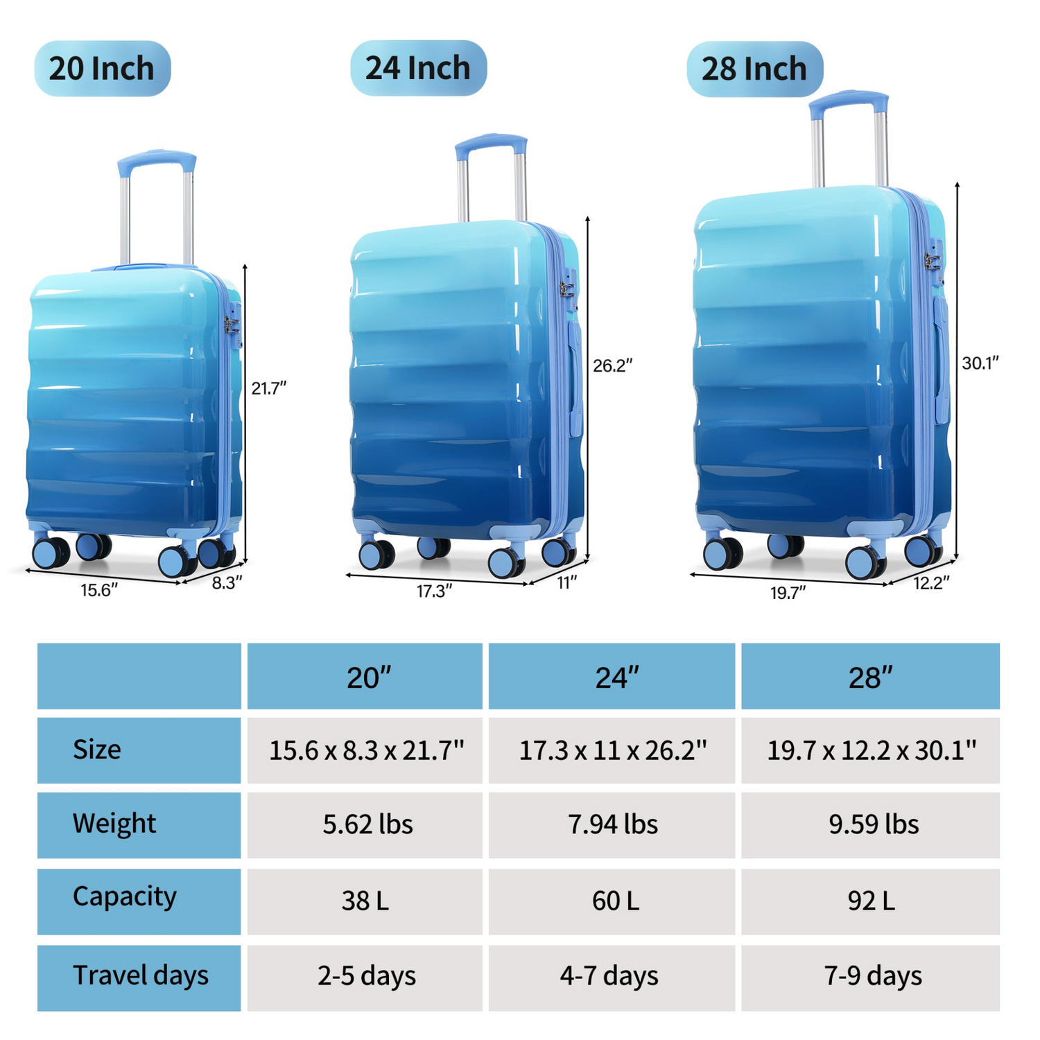 Start2Finish 3-piece hardshell luggage set with spinner wheels and TSA lock, featuring durable suitcases for travel.