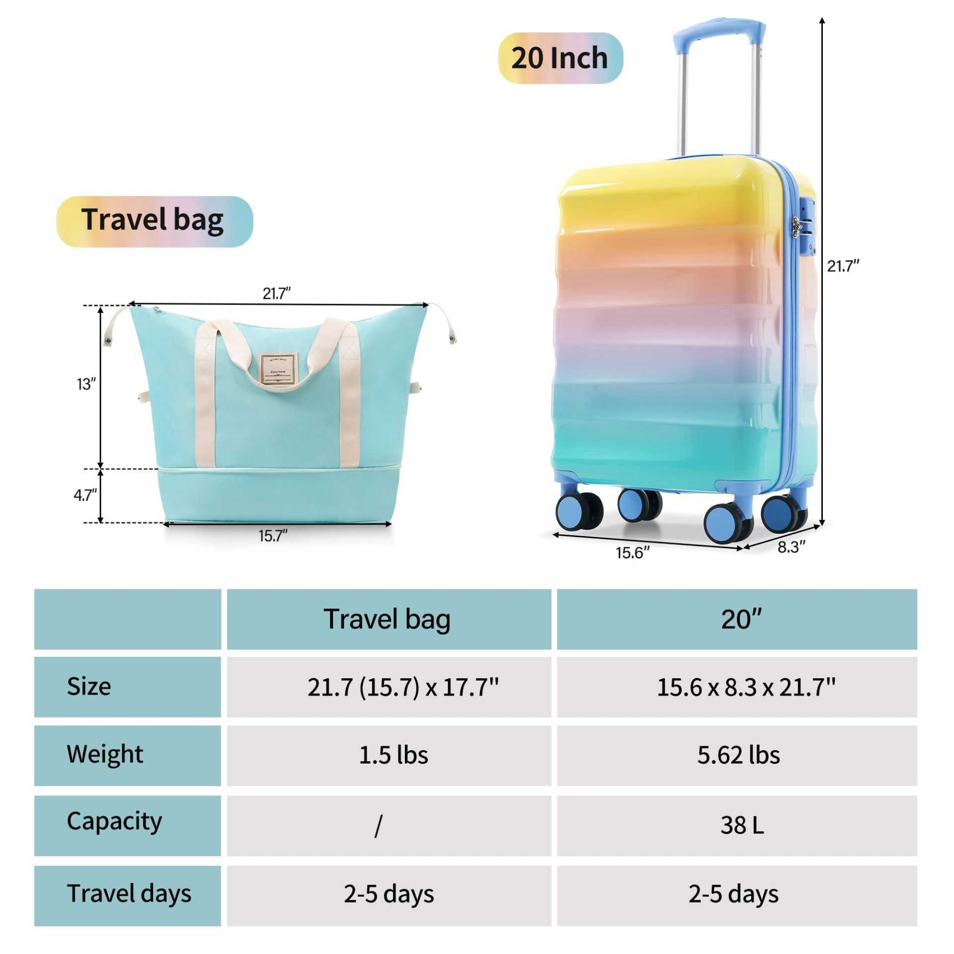 Start2Finish lightweight hardshell spinner carry-on luggage with TSA lock and built-in cup holder, perfect for travel accessories.