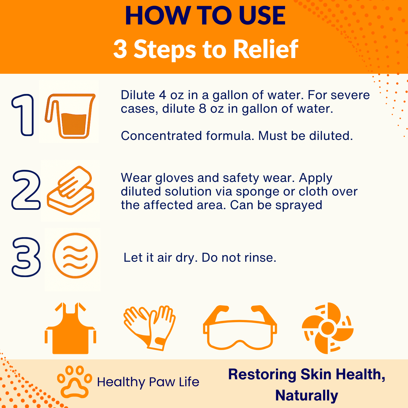 Start2Finish Lime Sulfur Dip solution for dogs, cats, horses, and livestock showing a bottle of concentrated sulfur treatment.