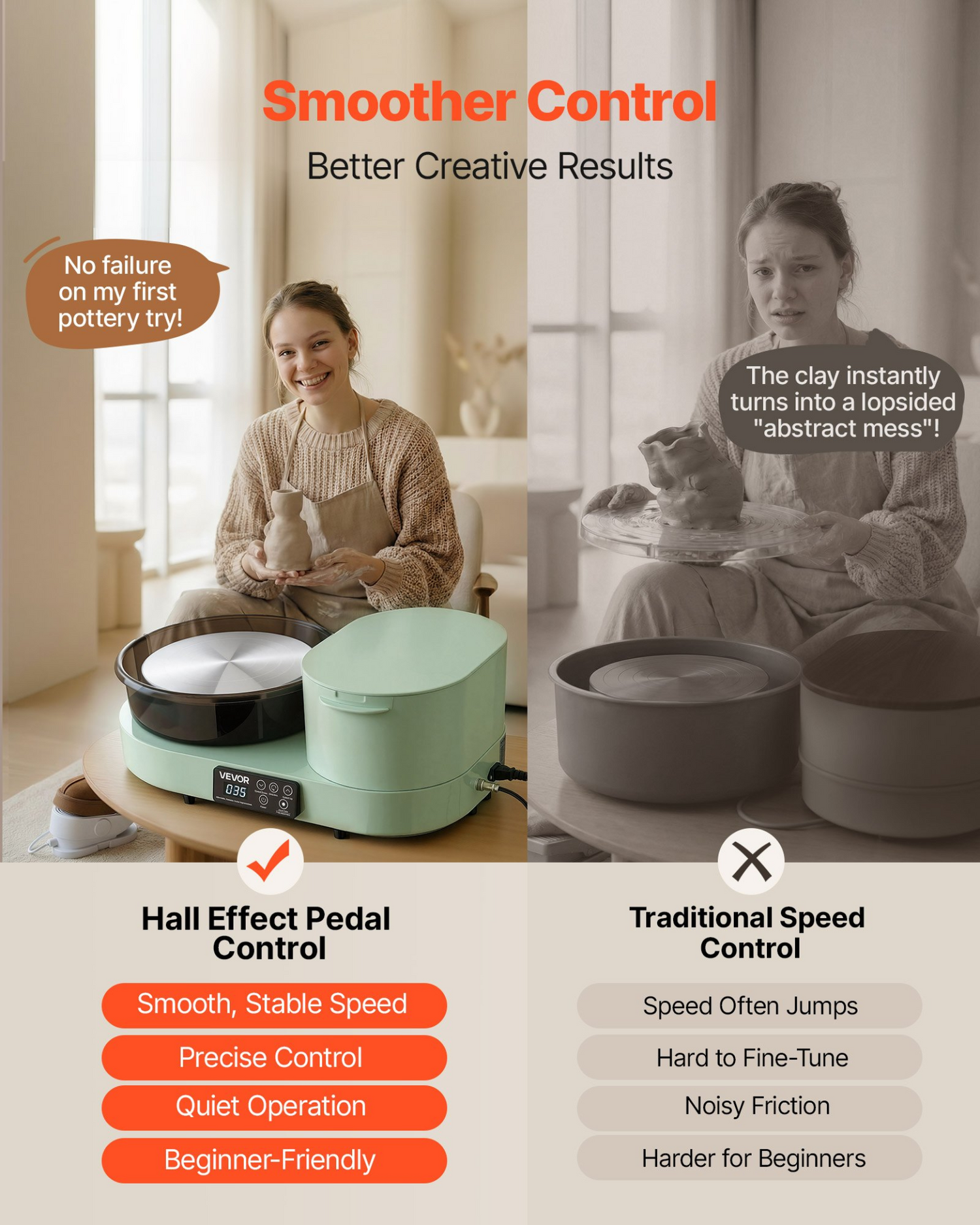 Start2Finish VEVOR pottery wheel with 11-inch aluminum turntable, 450W electric motor, foot pedal, adjustable speed, green tabletop craft tool.