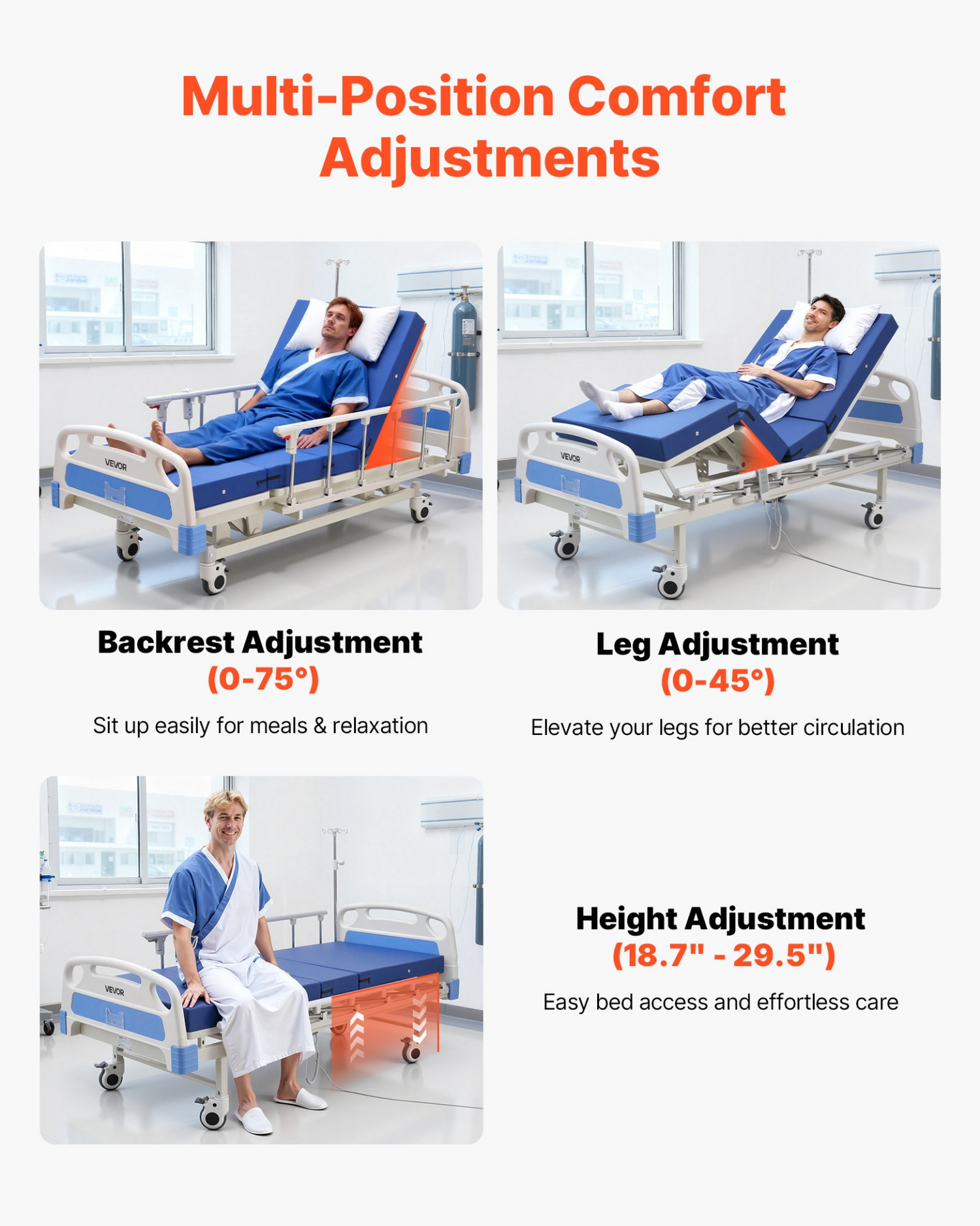 Start2Finish VEVOR premium electric hospital bed with adjustable backrest, legrest, height, high-density mattress, locking casters, medical equipment