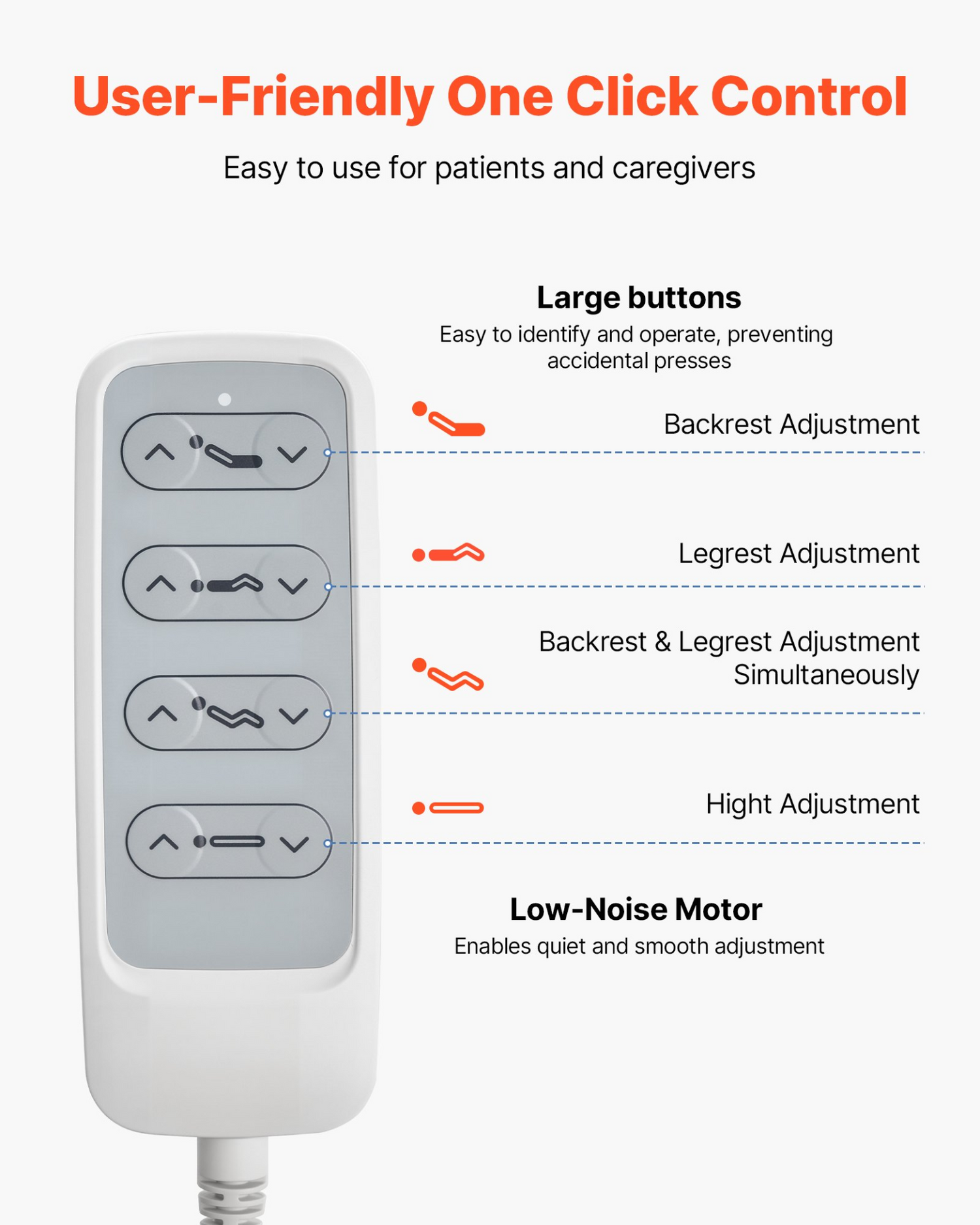 Start2Finish VEVOR electric hospital bed with adjustable backrest, legrest, height, high-density mattress, locking casters, and 550L weight capacity.
