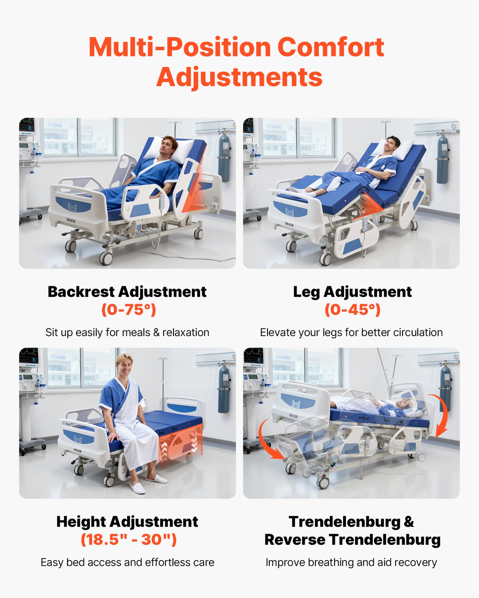 Start2Finish VEVOR 5-function electric hospital bed with Trendelenburg, locking casters, and sturdy frame for home medical use