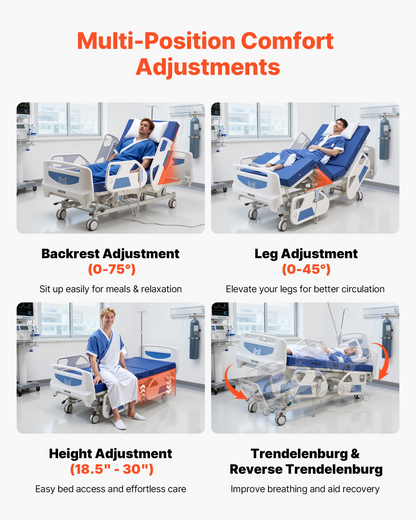 Start2Finish VEVOR 5-function electric hospital bed with Trendelenburg, locking casters, and sturdy frame for home medical use
