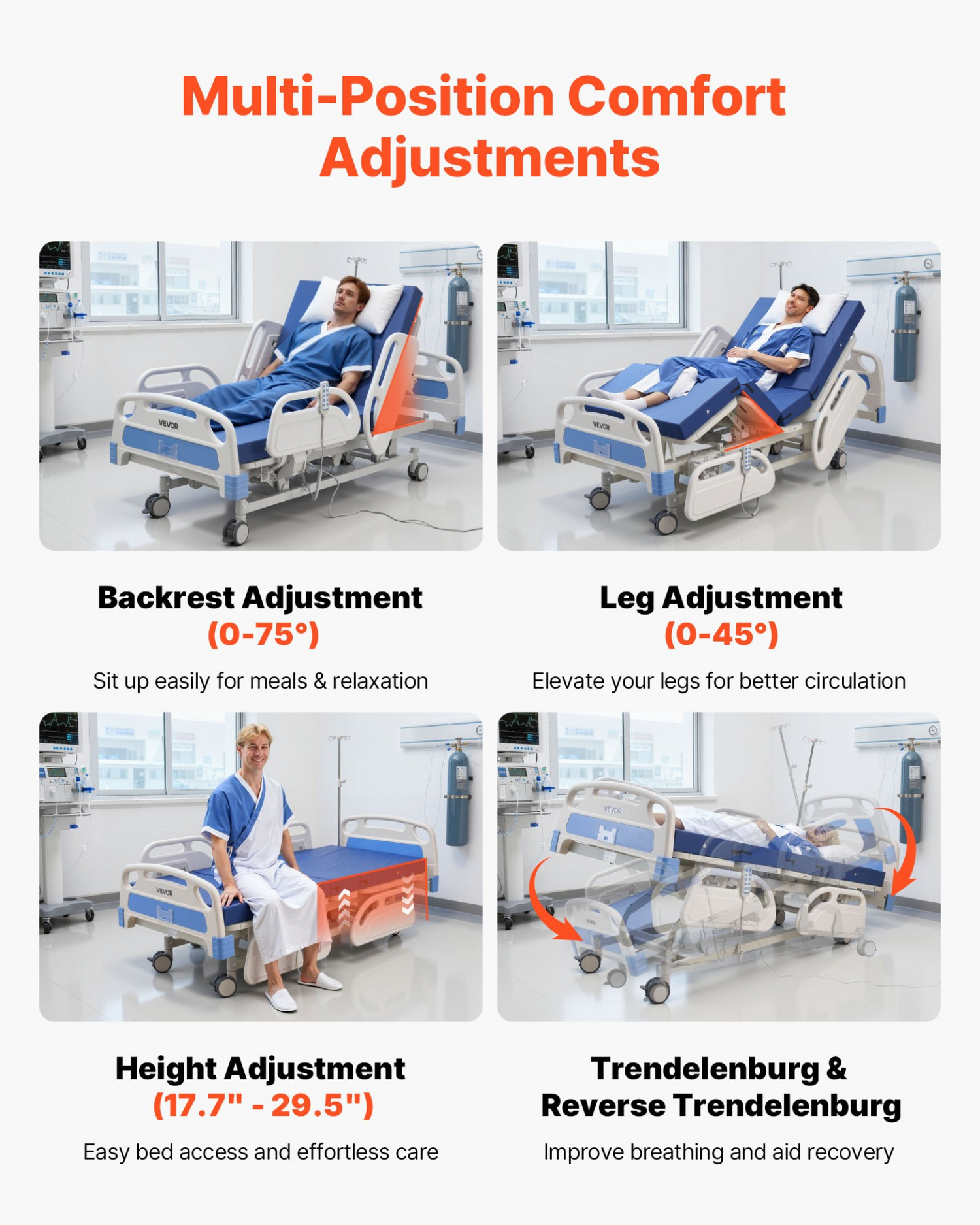 Start2Finish VEVOR 5-function electric hospital bed with high-density mattress, locking casters, Trendelenburg, supports 550LBS.