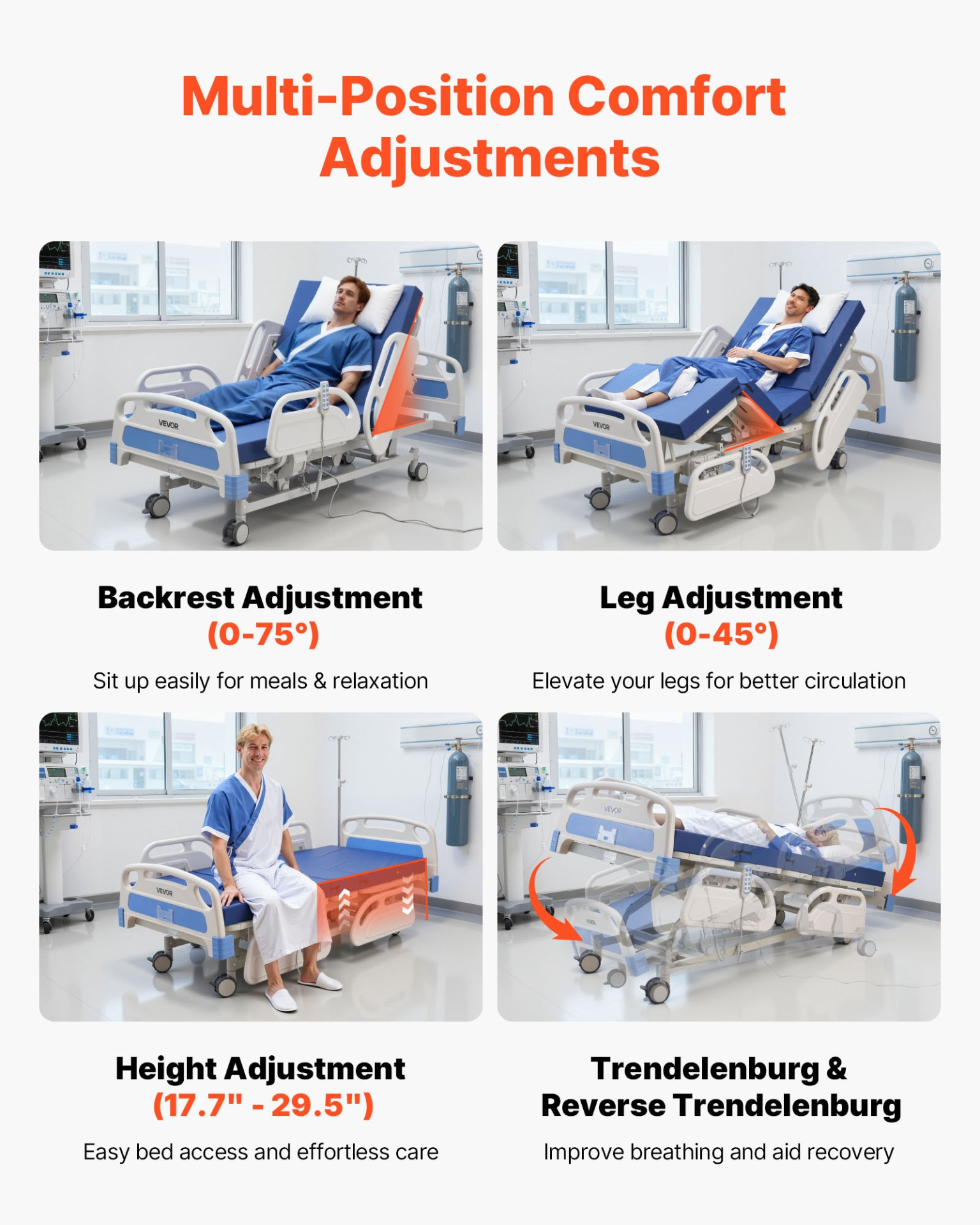 Start2Finish VEVOR 5-function electric hospital bed with high-density mattress, locking casters, Trendelenburg, supports 550LBS.