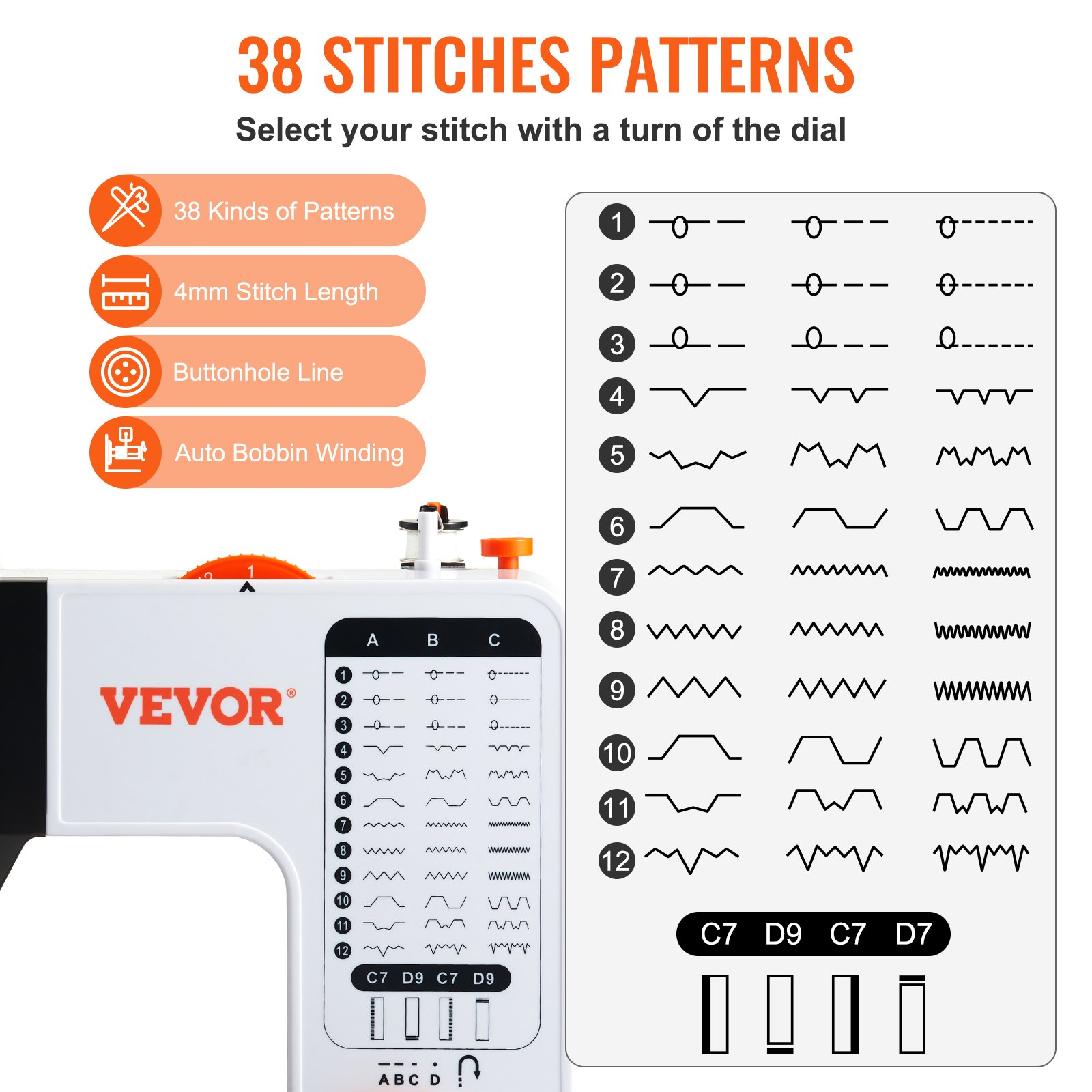 Start2Finish VEVOR portable sewing machine with 38 stitches, reverse sewing, extension table, foot pedal, and accessories for home use