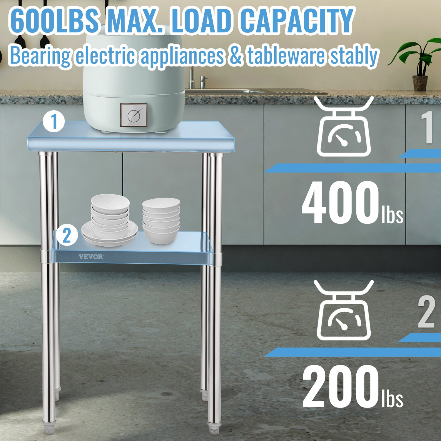 Start2Finish stainless steel prep table with adjustable undershelf, heavy-duty work surface, ideal for commercial kitchens and garages.