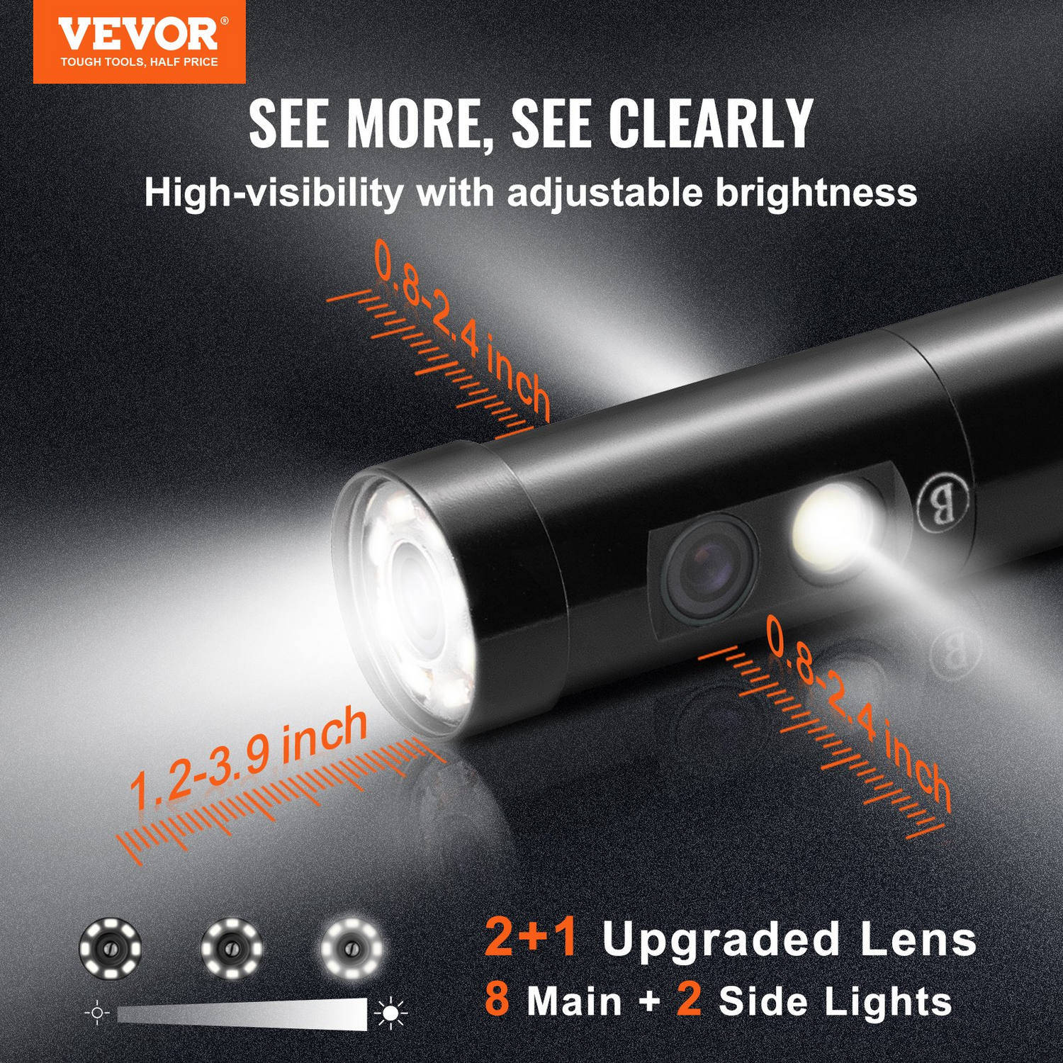 Start2Finish VEVOR borescope camera with triple lenses, 4.5" screen, 1080P, LED lights, waterproof, 16.5ft cable for inspection.