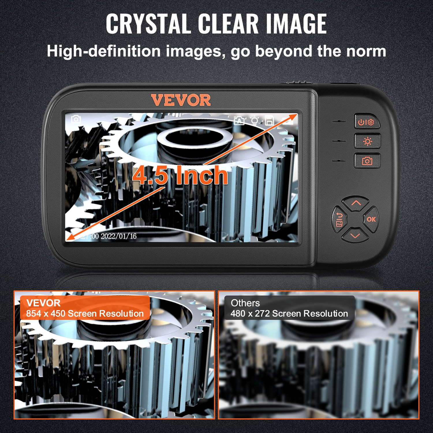 Start2Finish VEVOR borescope camera with triple lenses, 4.5-inch screen, 1080P, LED lights, waterproof, 16.5ft cable for inspections.