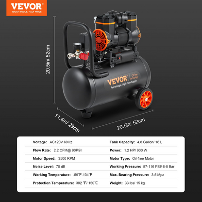 Start2Finish VEVOR 4.8-gallon oil-free air compressor with 1.2HP motor, 116 PSI, and low noise for auto repair and tire inflation.