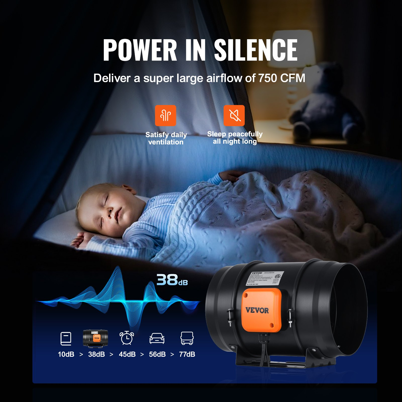 Start2Finish VEVOR 8-inch inline duct fan with variable speed control, quiet AC motor for ventilation and cooling in grow tents.