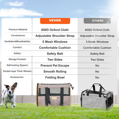 Grey VEVOR cat and dog carrier with wheels, telescopic handle, shoulder strap, and folding bowl for pets under 22 lbs.