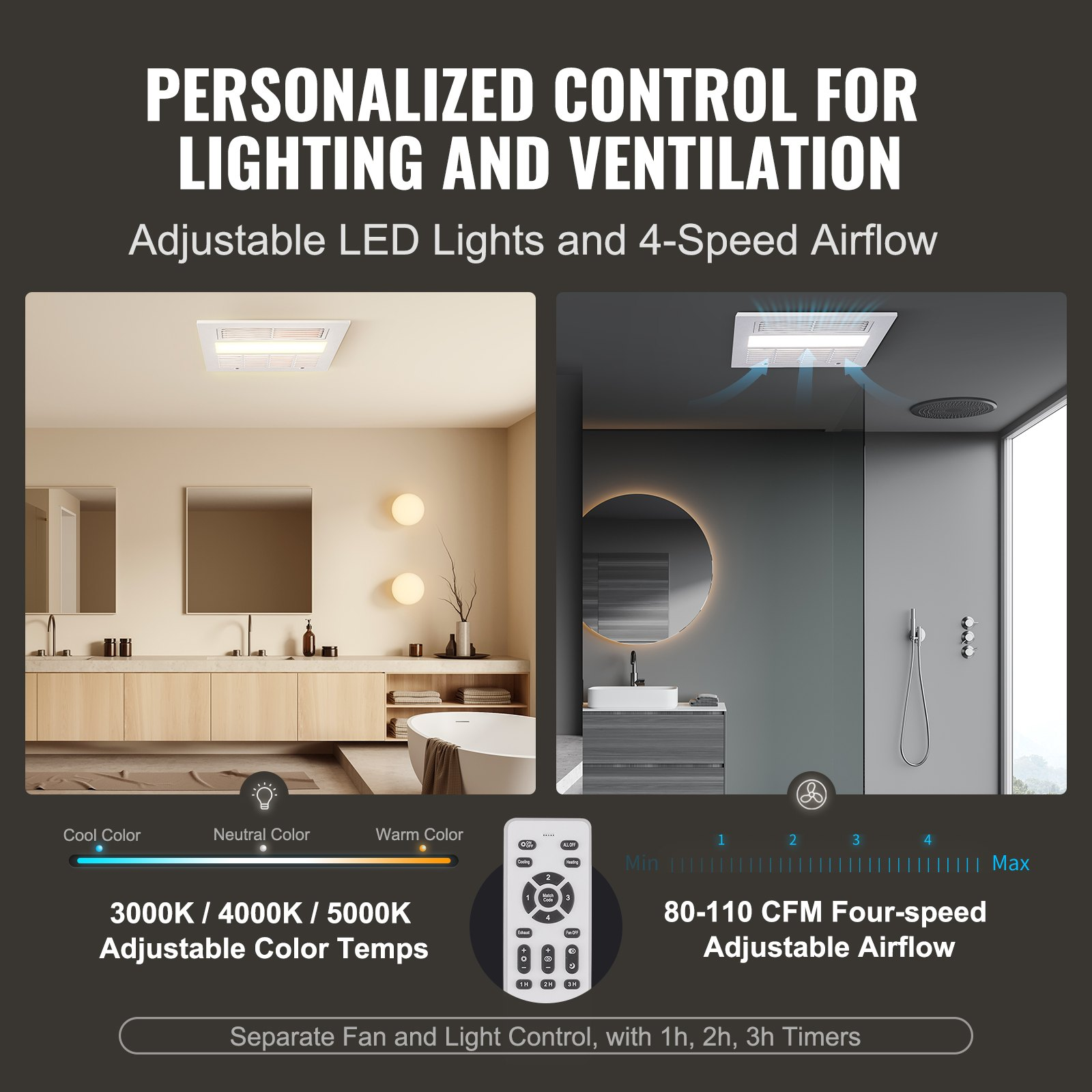 Start2Finish VEVOR bathroom exhaust fan with 1500W heating, 110 CFM ventilation, low noise, energy-efficient ceiling fan for home.