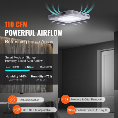 Start2Finish VEVOR bathroom exhaust fan with 110 CFM, all-copper motor, low noise operation, ceiling mount, energy-efficient ventilation