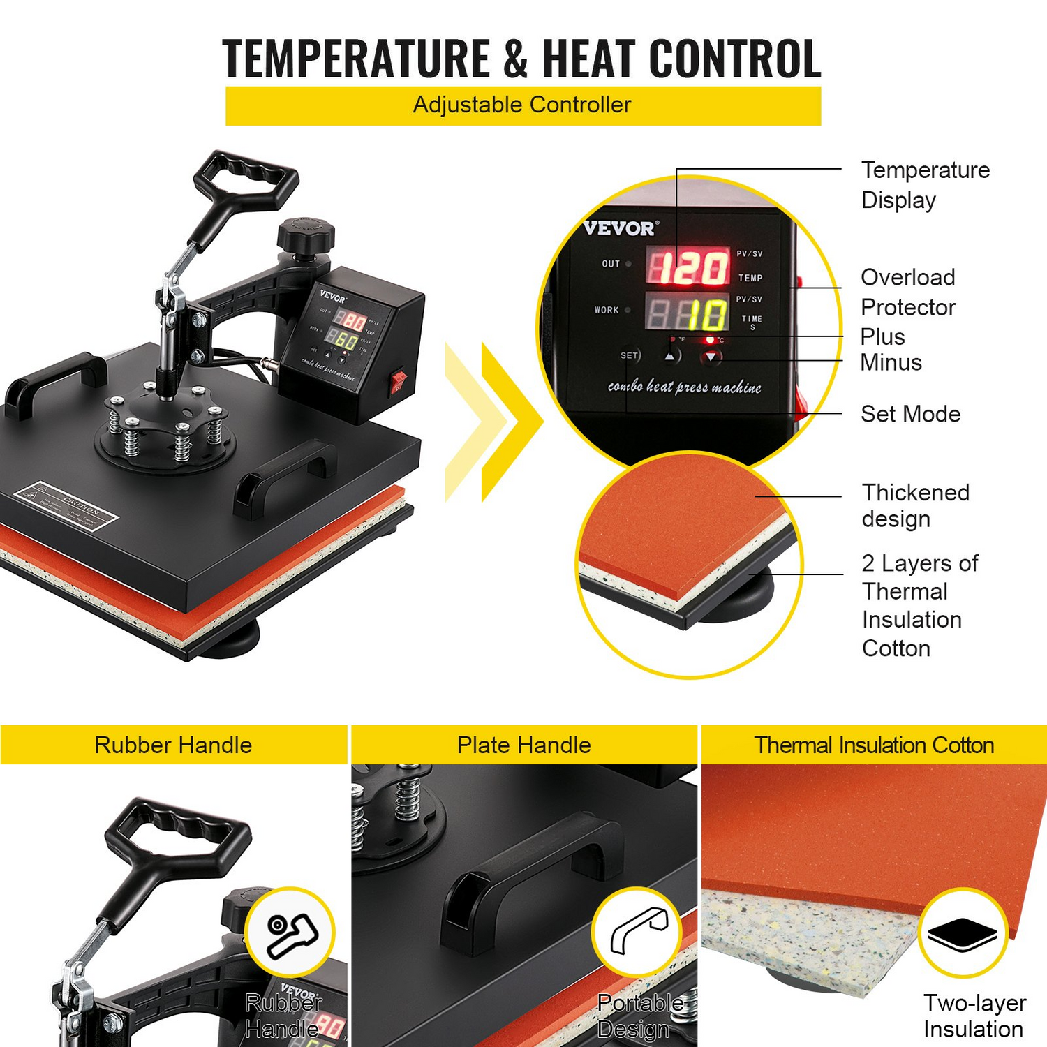 Start2Finish VEVOR 8-in-1 15x15 inch heat press machine with swing-away design for sublimation, vinyl, and heat transfer projects.