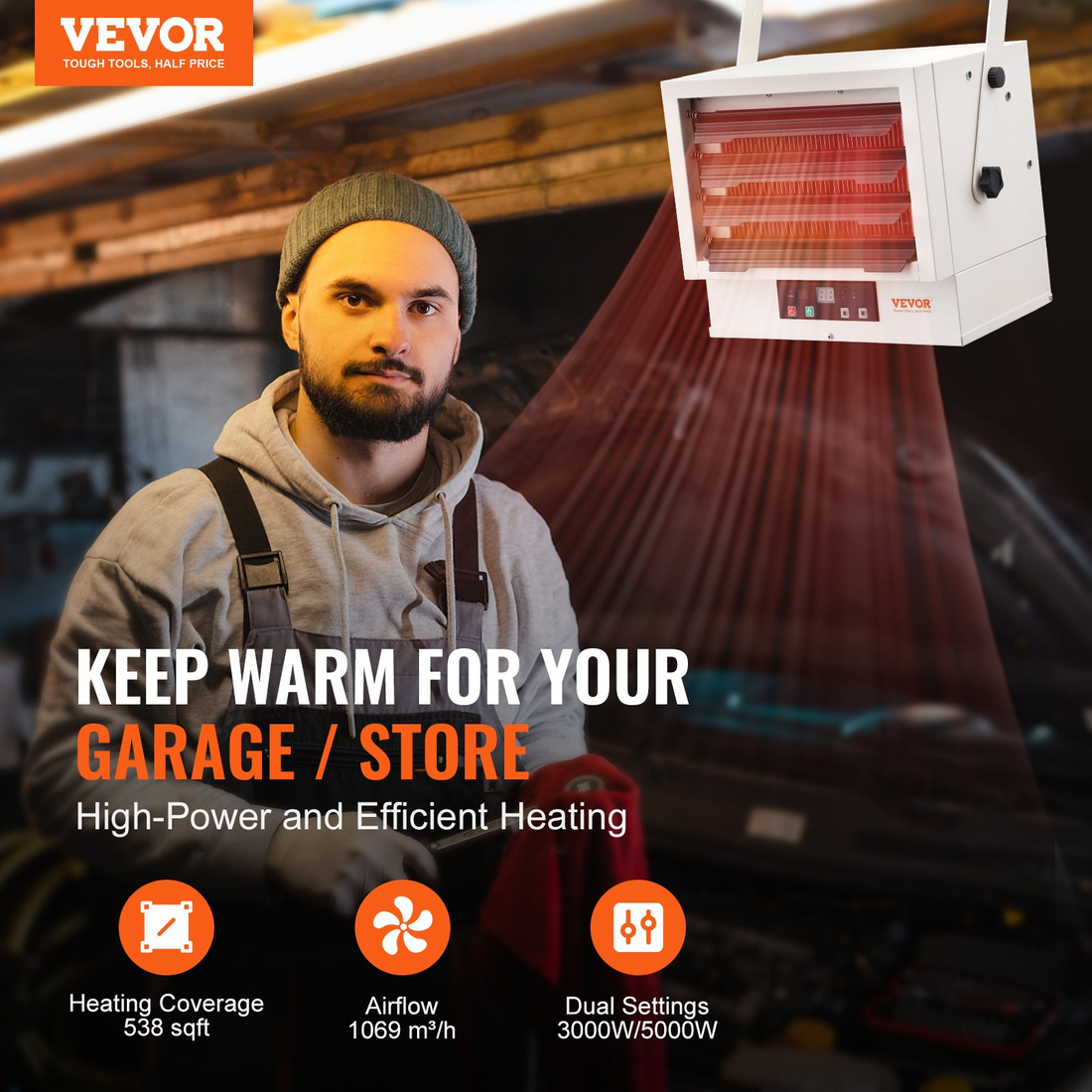 Start2Finish VEVOR 5000-Watt electric garage heater with digital controls, remote, overheat protection, wall or ceiling mount, ETL listed.