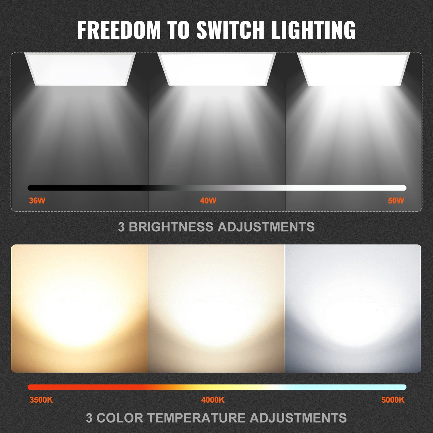 Start2Finish VEVOR 2x4 ft LED flat panel light with adjustable color temperature, 6000 lumens, 50W, surface mount, ultra-thin.