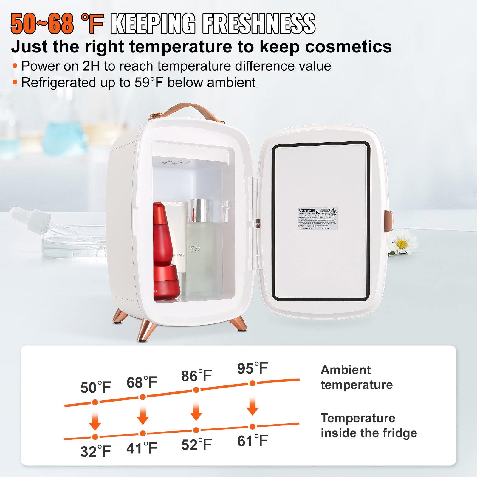 Start2Finish mini beauty fridge with mirror, LED light, white compact design, ideal for skincare, makeup, and beverages.