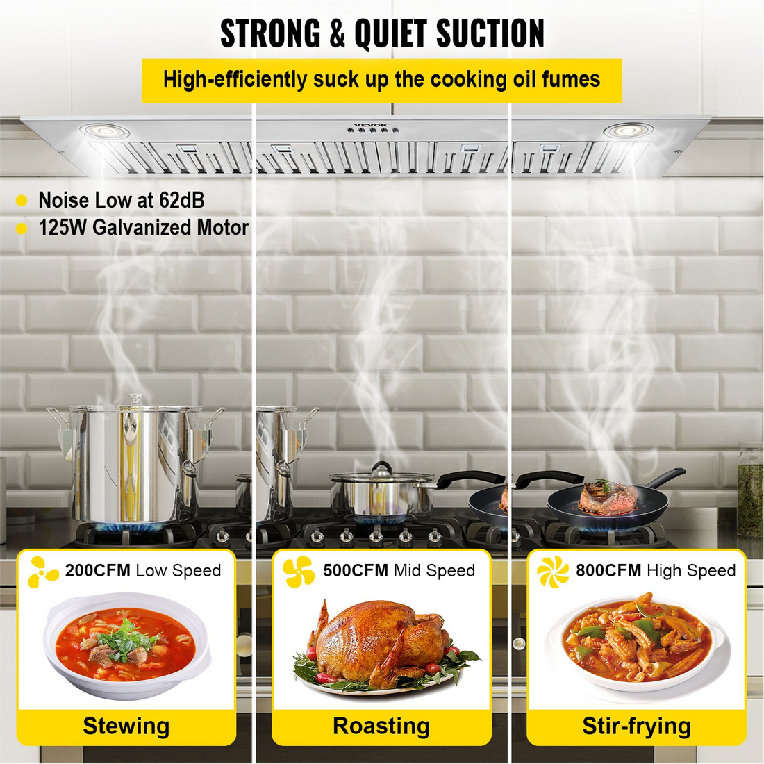 Start2Finish VEVOR 30-inch stainless steel insert range hood with push button controls, LED lights, baffle filters, 800 CFM, ETL listed
