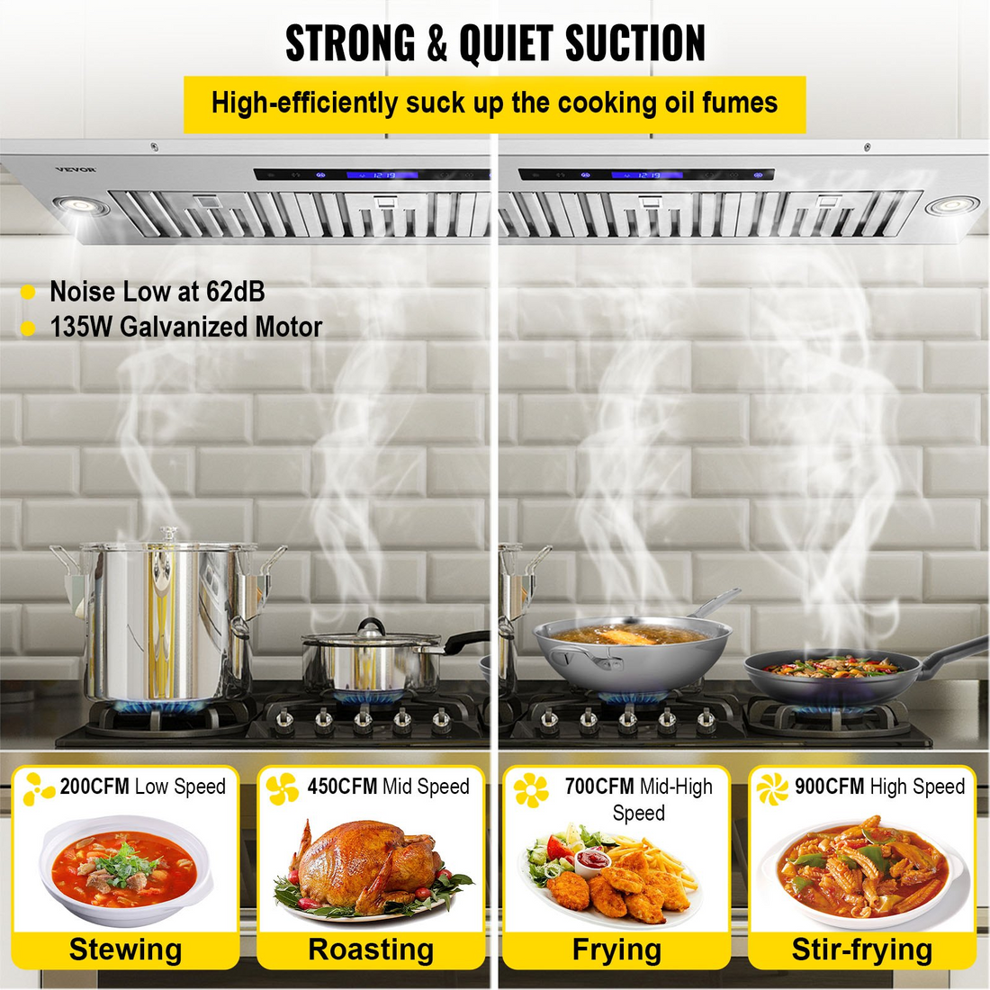 Start2Finish VEVOR 36-inch stainless steel range hood with LED lights, baffle filters, remote control, 900 CFM, ducted or ductless.